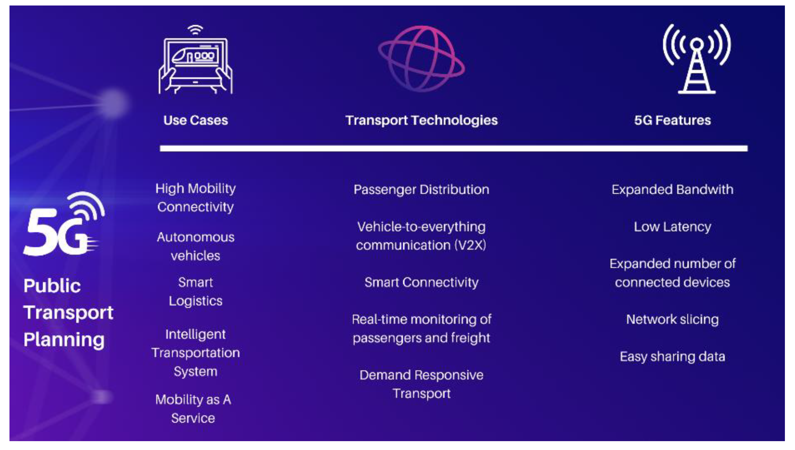 Sustainability 15 00672 g018 Sustainability 15 00672 g018