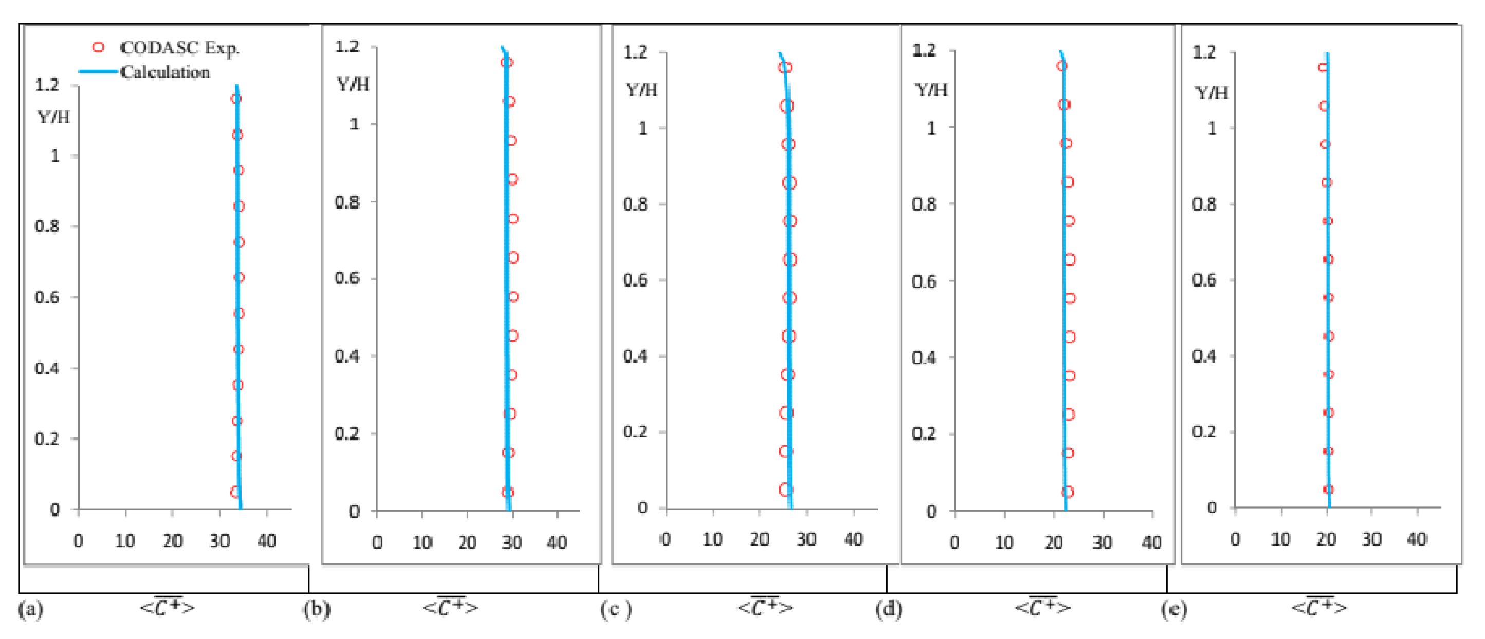Sustainability 15 00673 g005 Sustainability 15 00673 g005