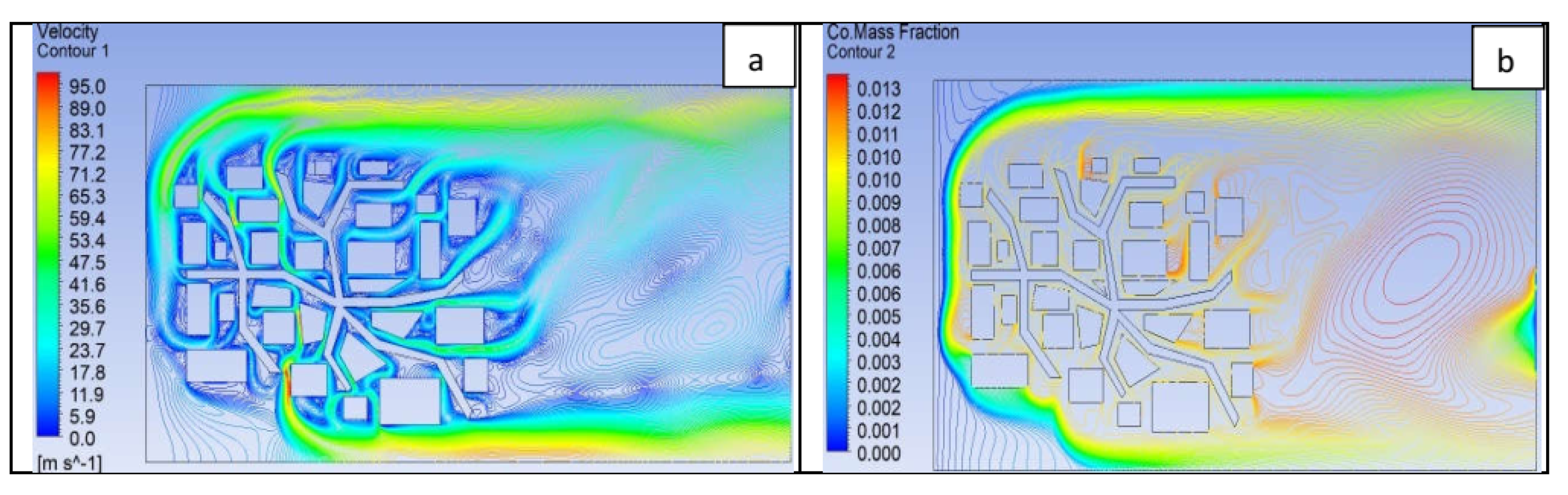 Sustainability 15 00673 g009 Sustainability 15 00673 g009