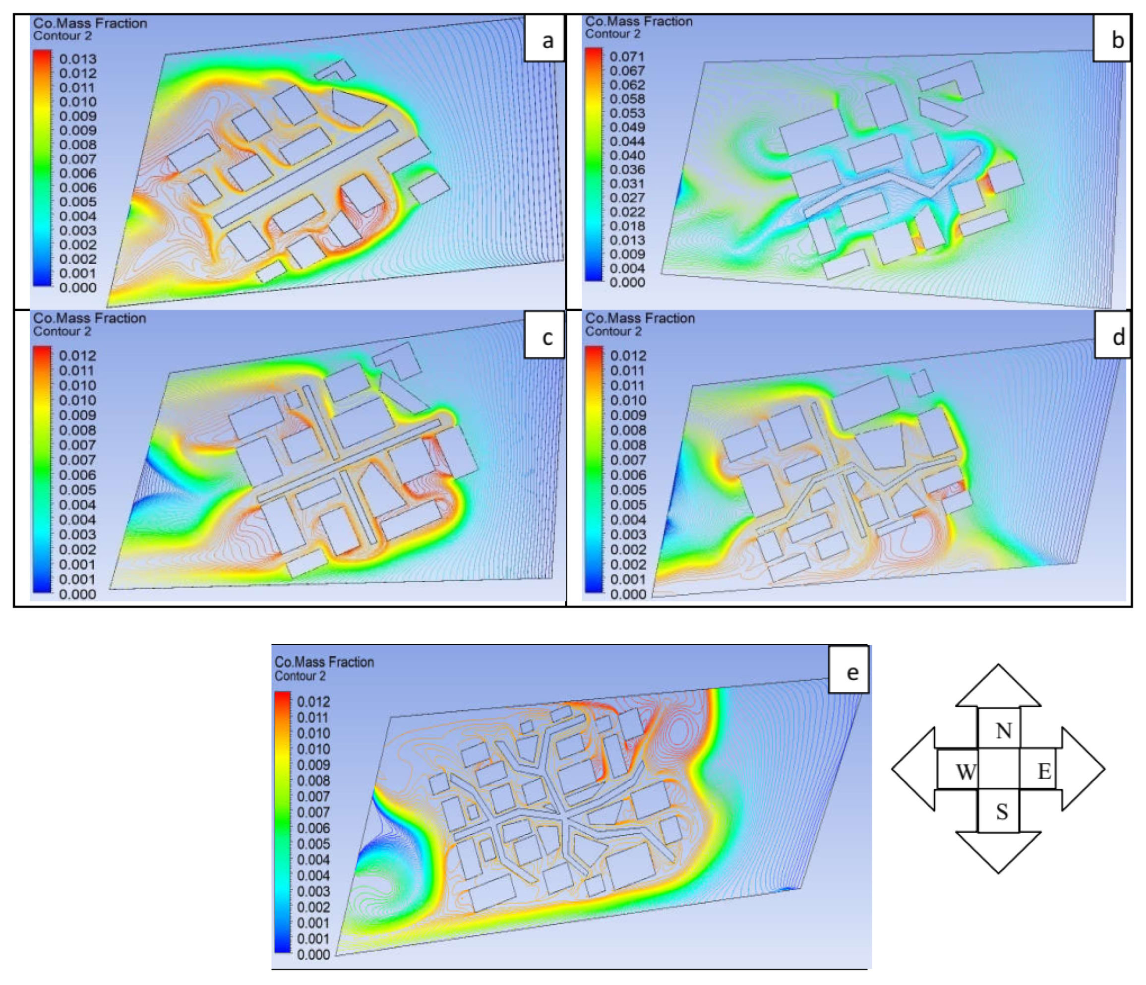 Sustainability 15 00673 g014 Sustainability 15 00673 g014