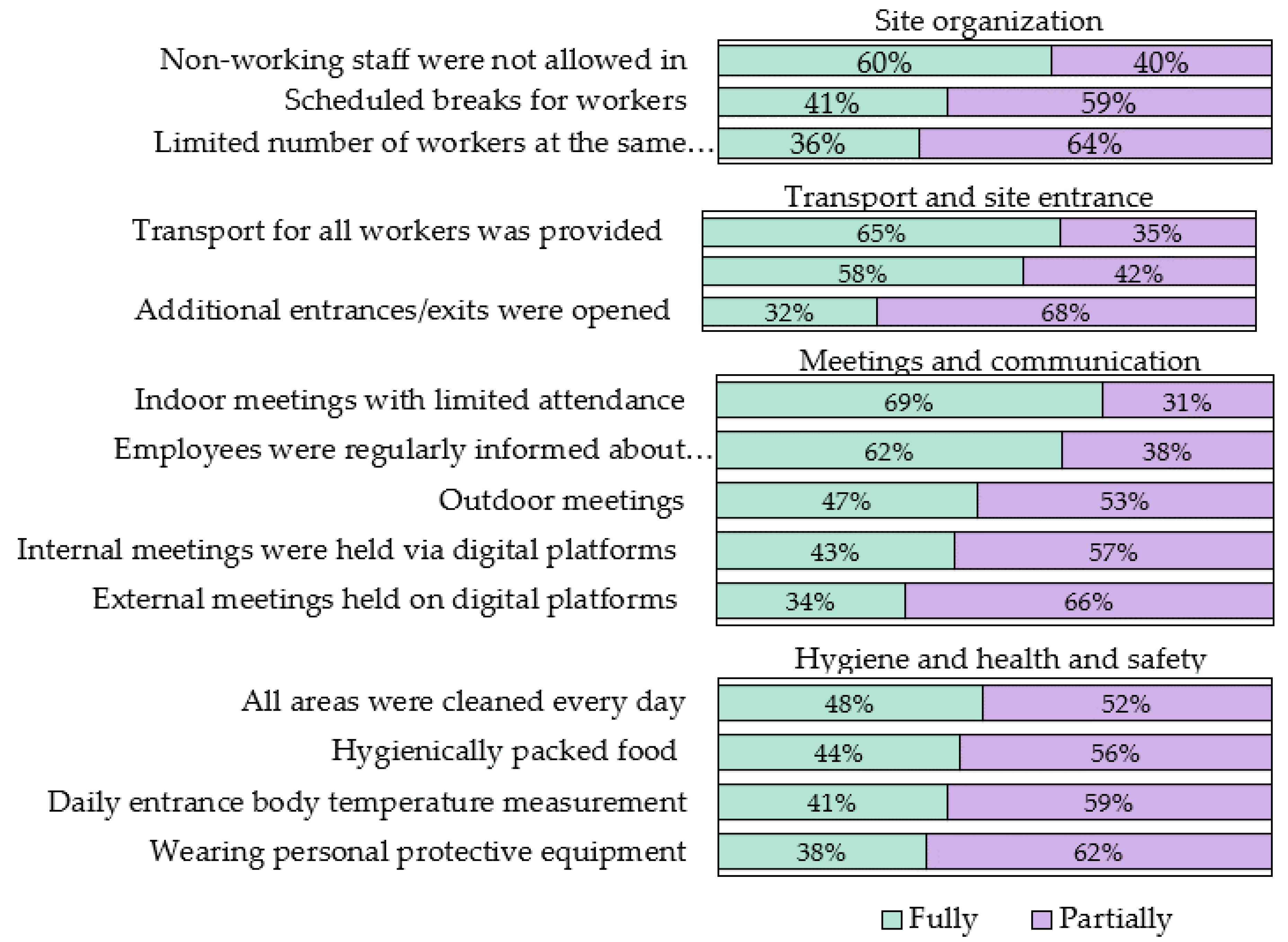 Sustainability 15 00674 g002