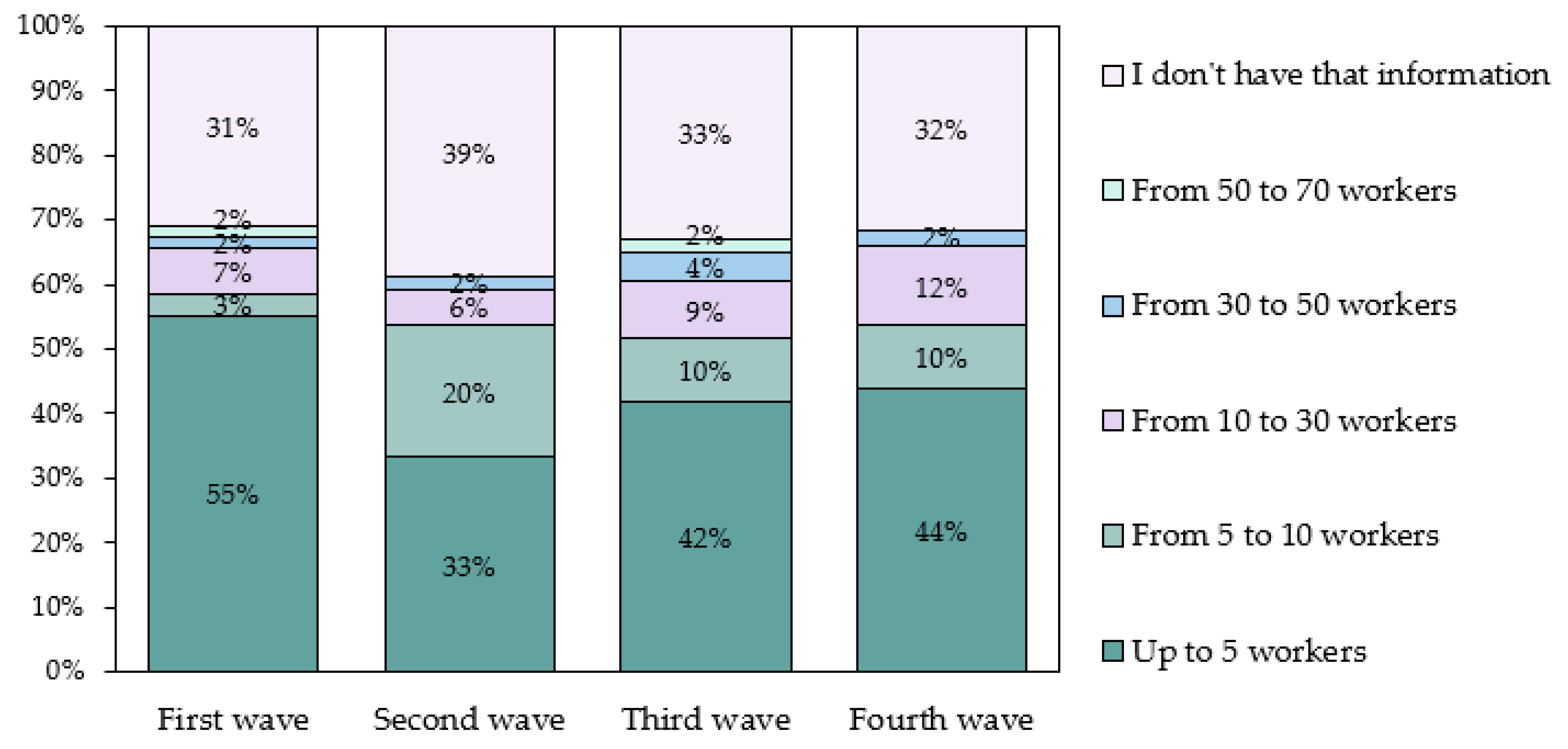 Sustainability 15 00674 g004