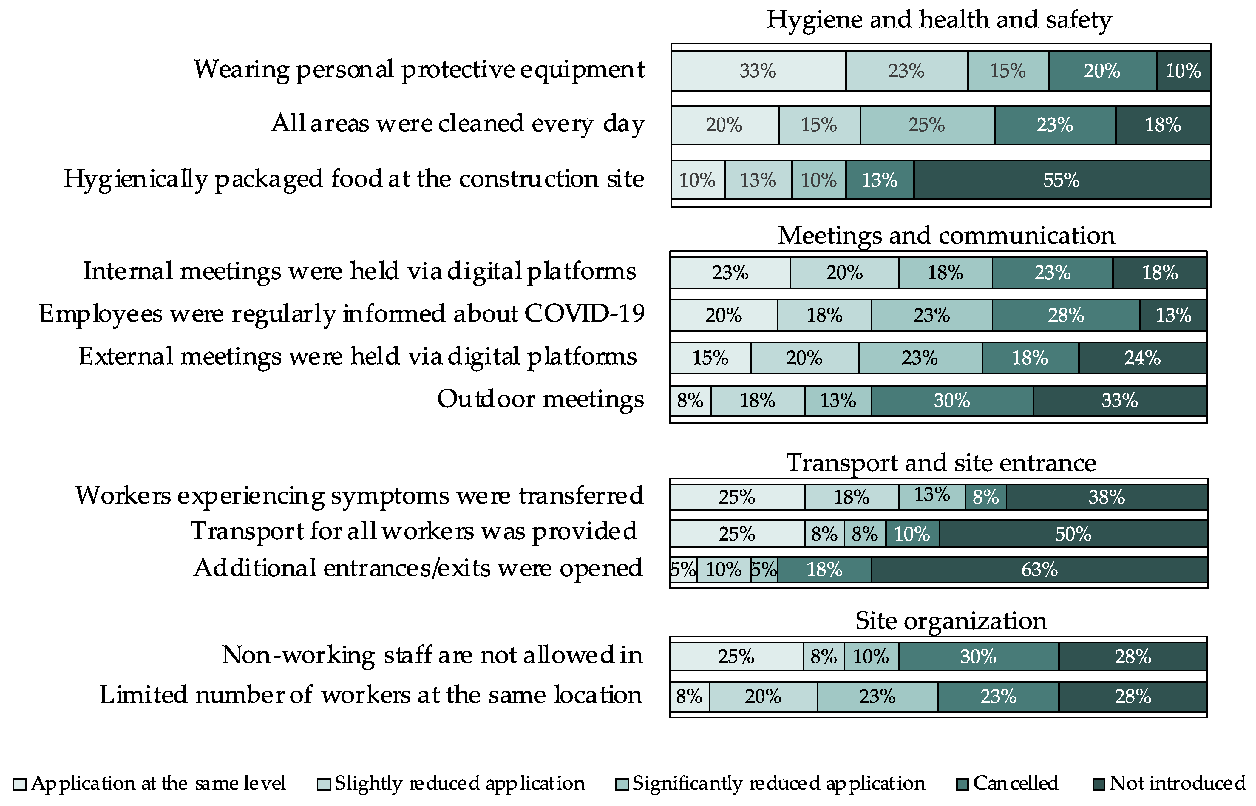 Sustainability 15 00674 g009