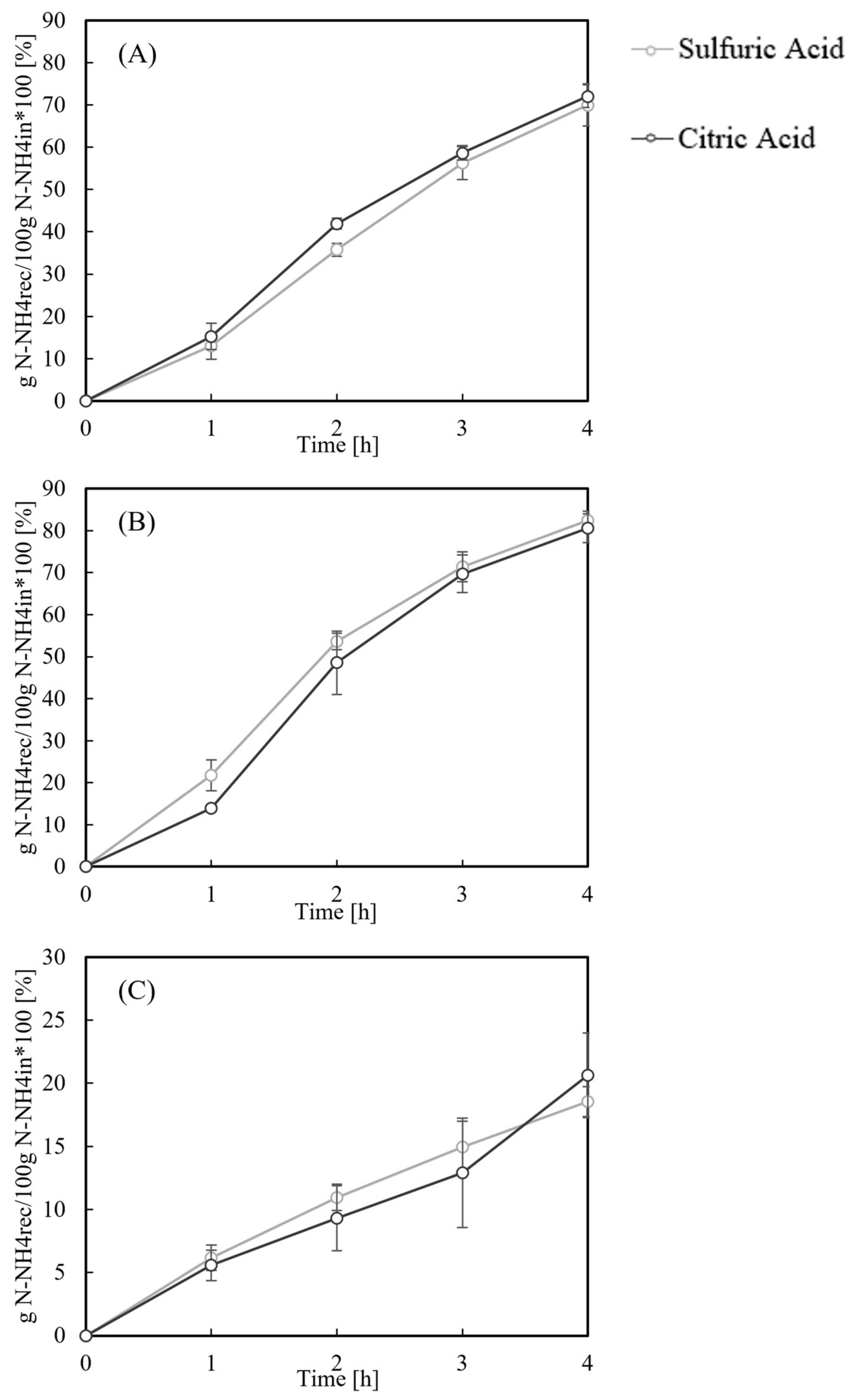 Sustainability 15 00675 g002 Sustainability 15 00675 g002