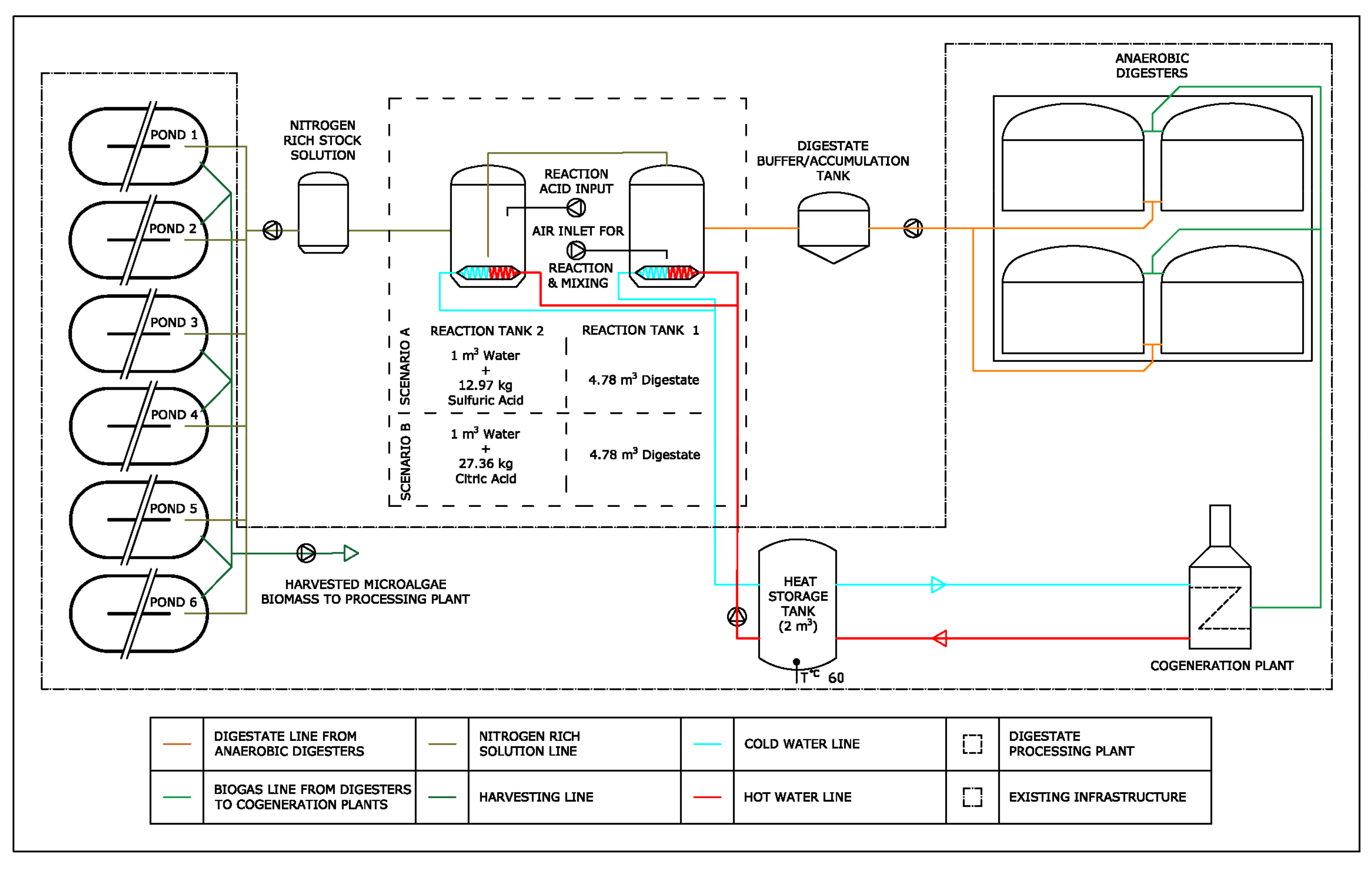 Sustainability 15 00675 g004 Sustainability 15 00675 g004