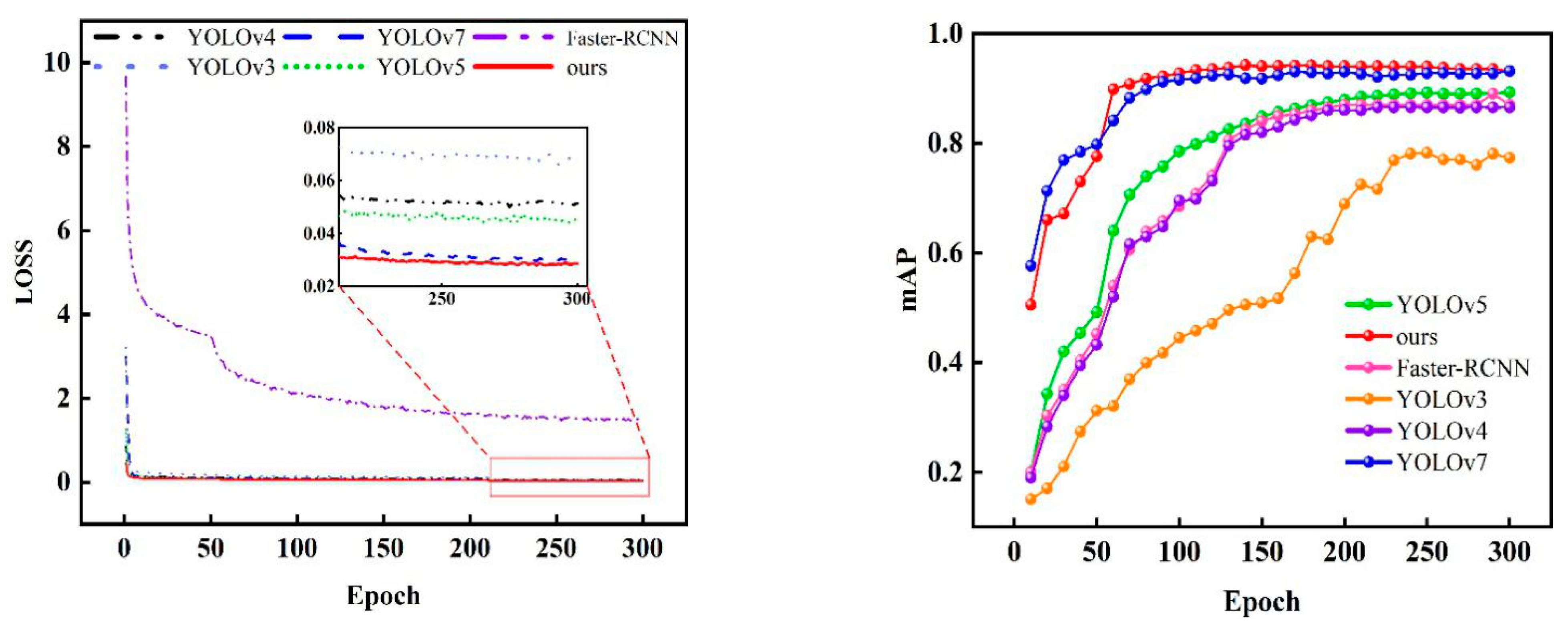 Sustainability 15 00681 g011