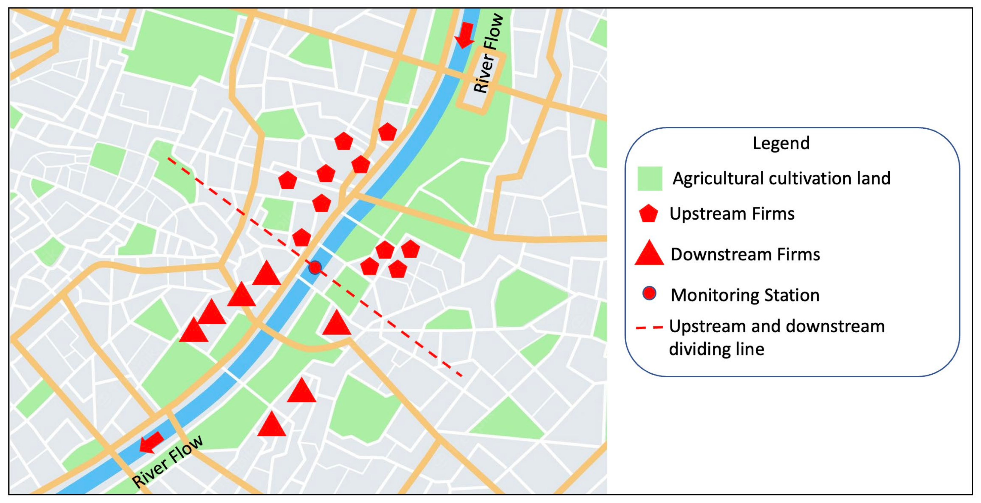 Sustainability 15 00684 g003