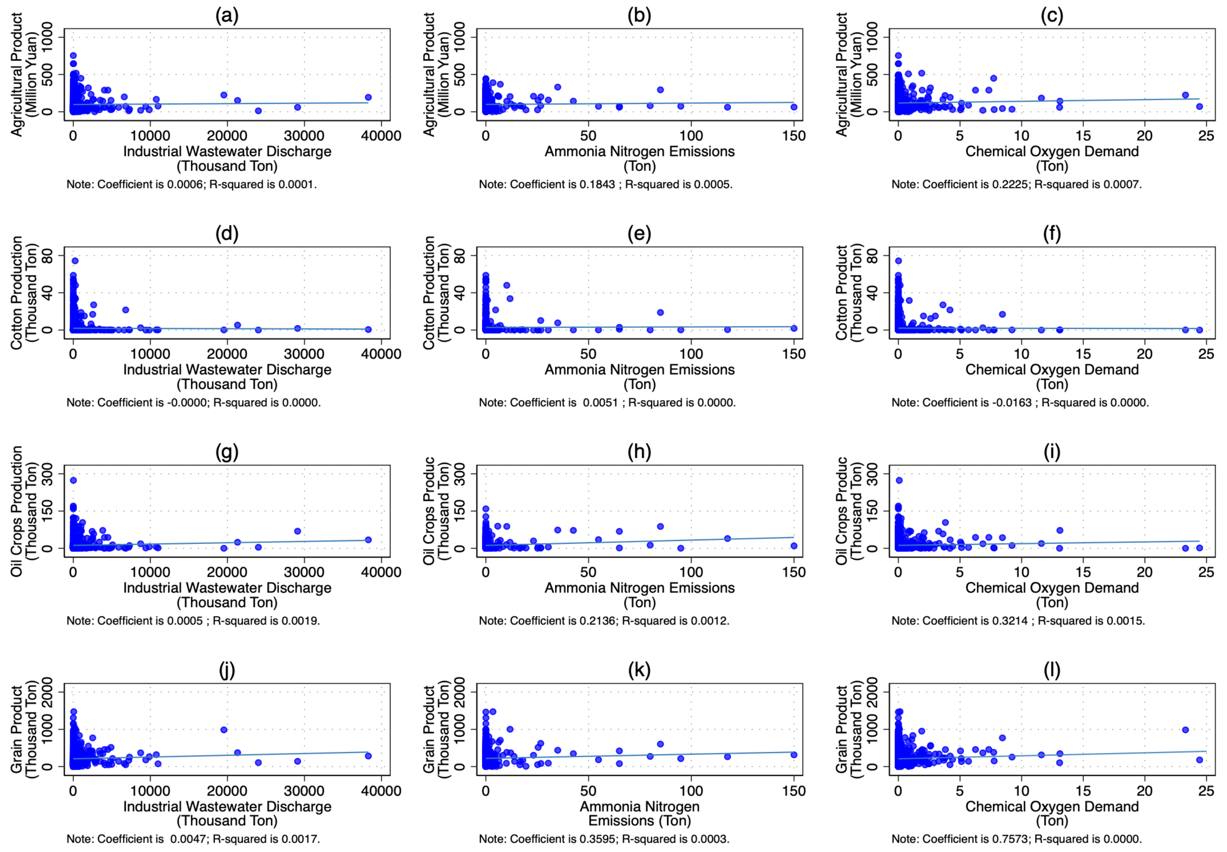 Sustainability 15 00684 g006