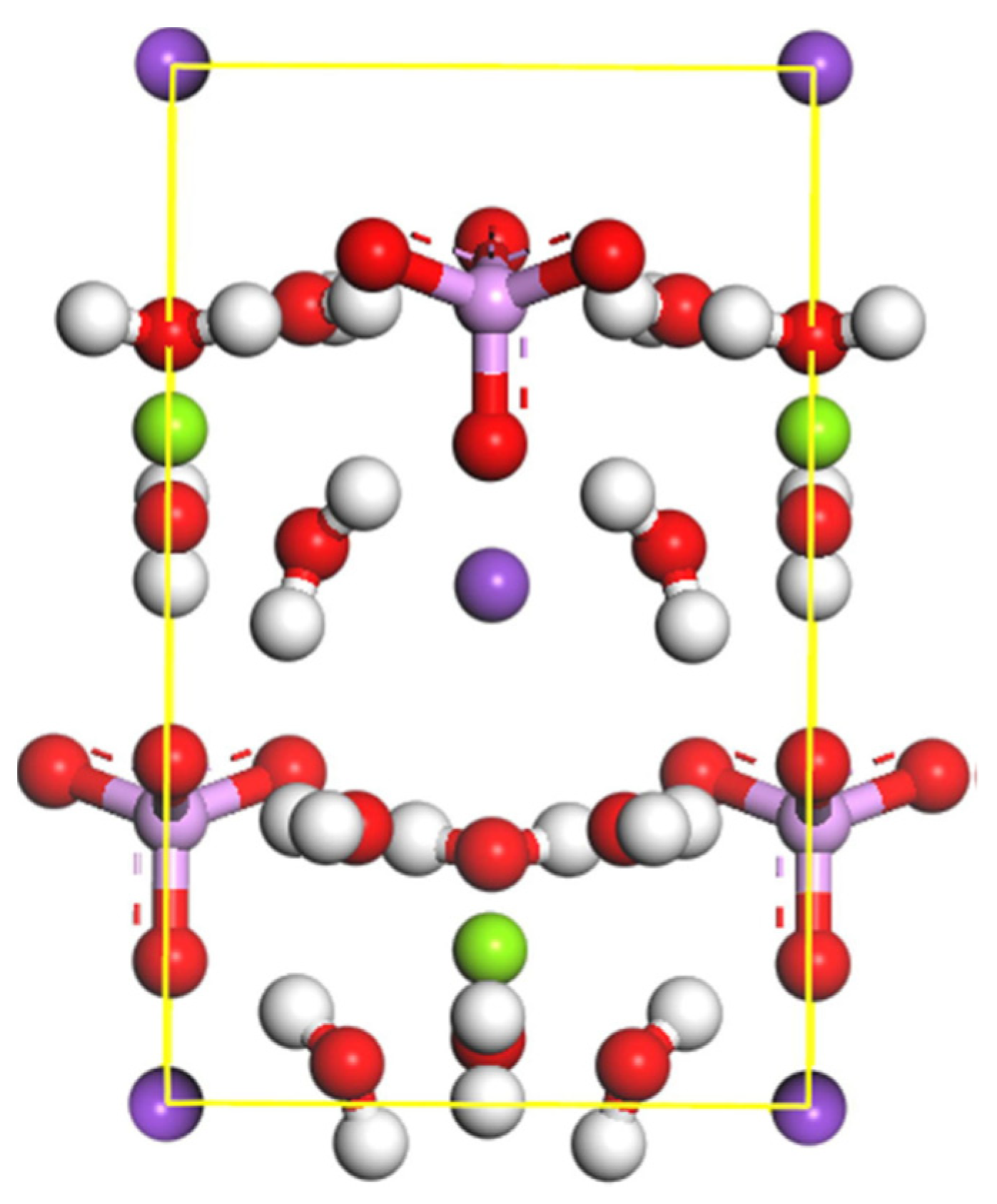 Sustainability 15 00689 g005