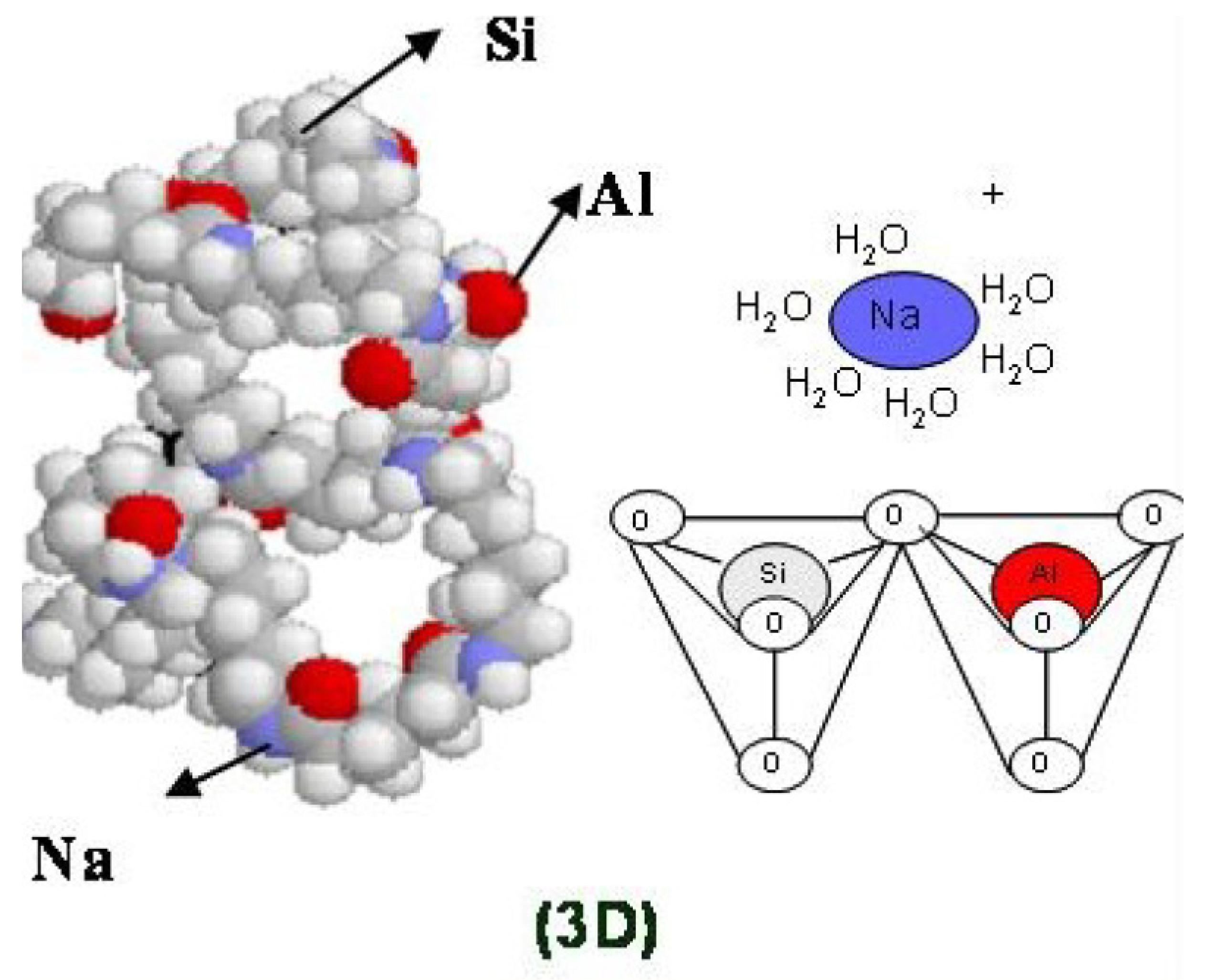 Sustainability 15 00689 g007