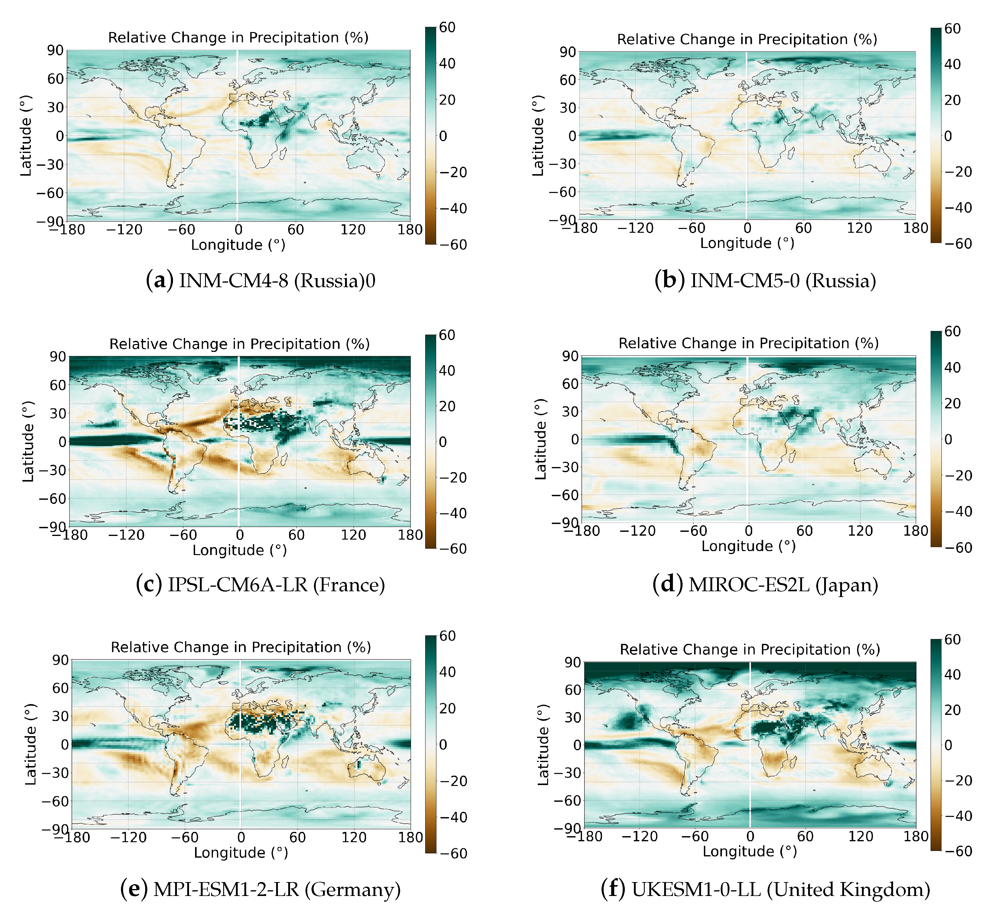 Sustainability 15 00690 g005