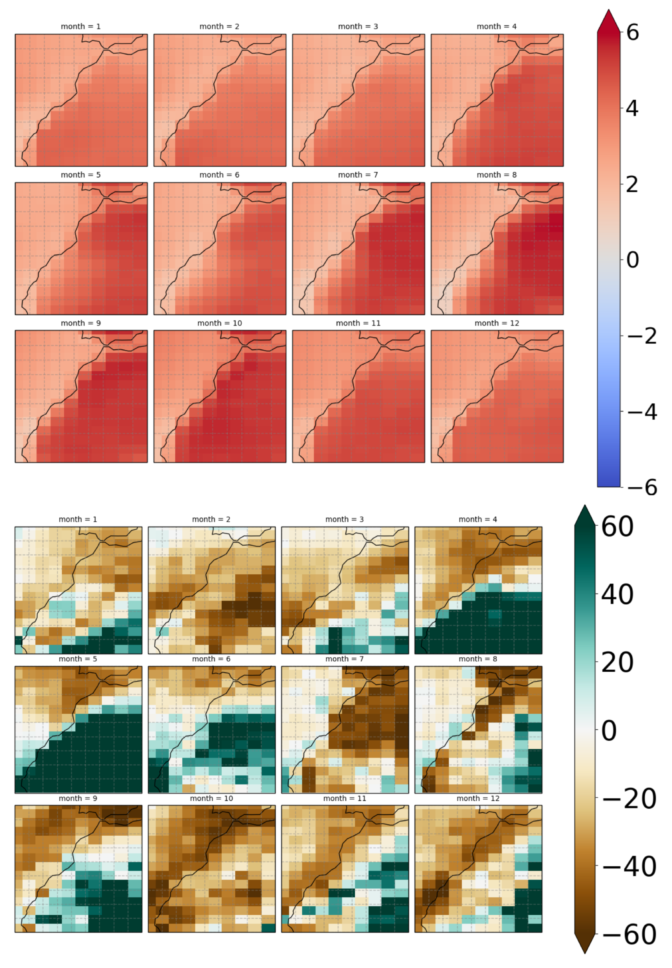 Sustainability 15 00690 g008