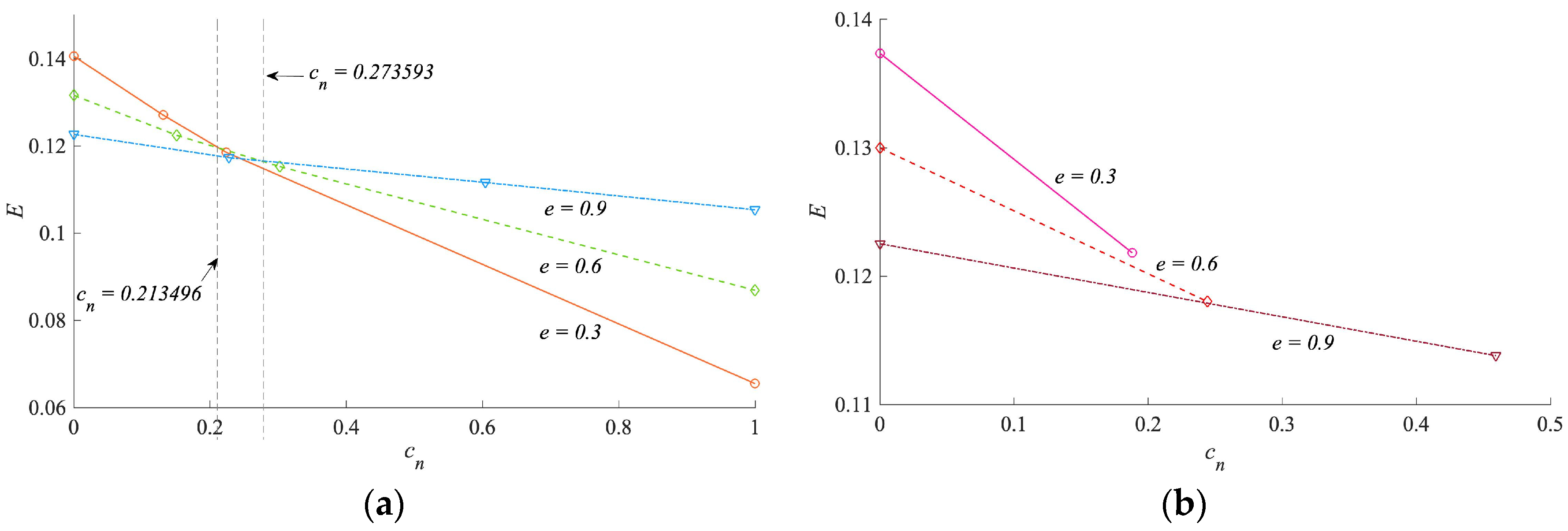 Sustainability 15 00691 g002