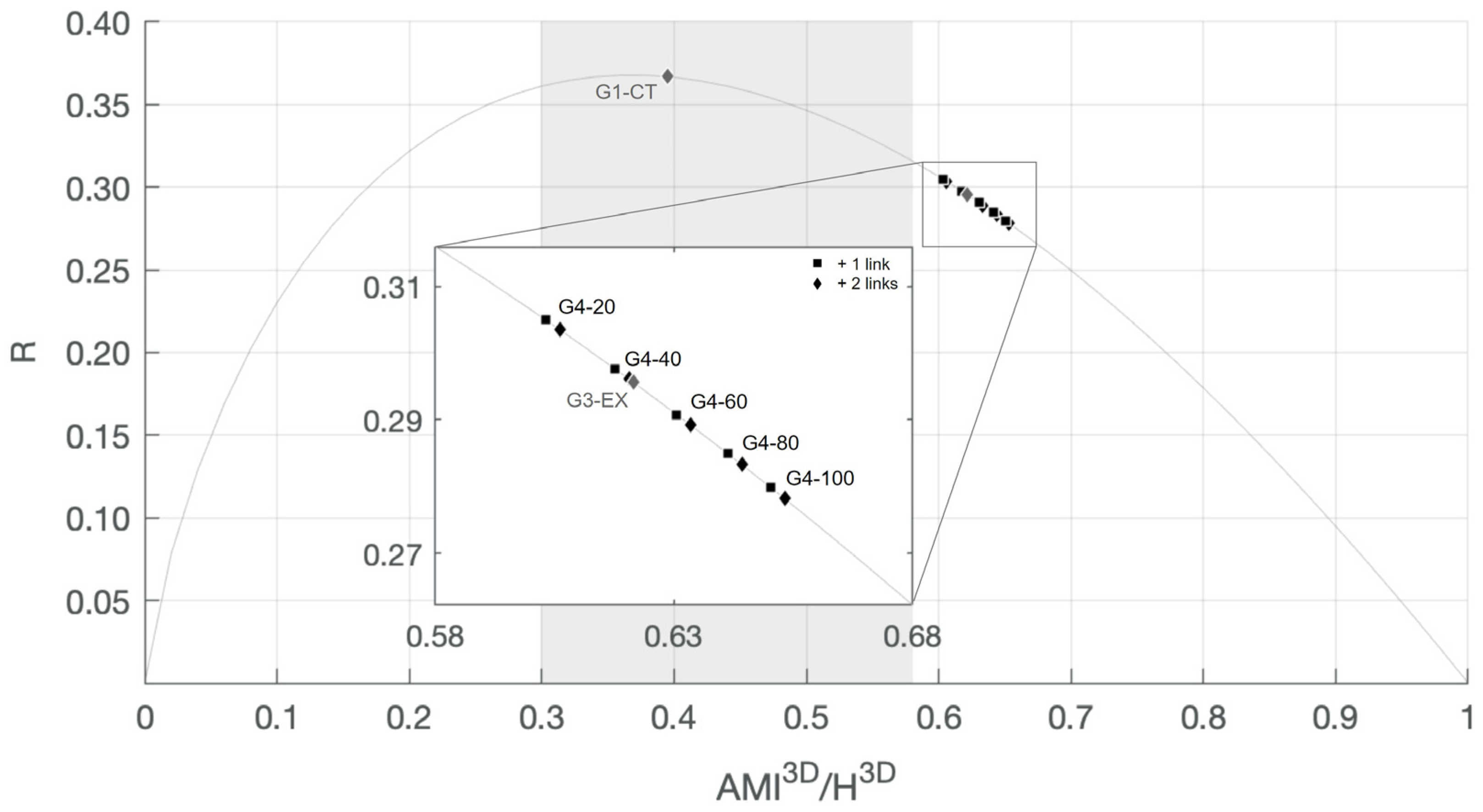 Sustainability 15 00693 g005