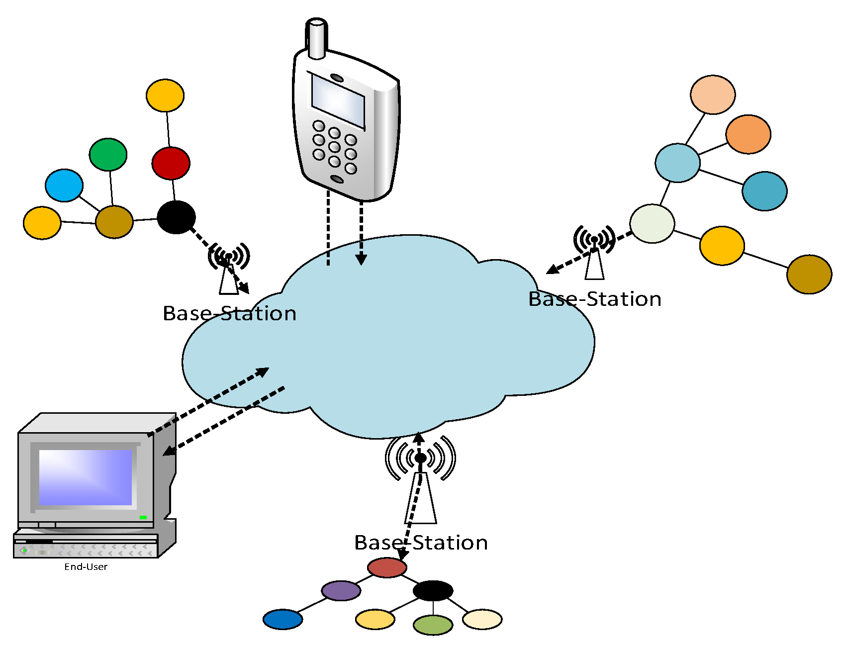 Sustainability 15 00694 g003