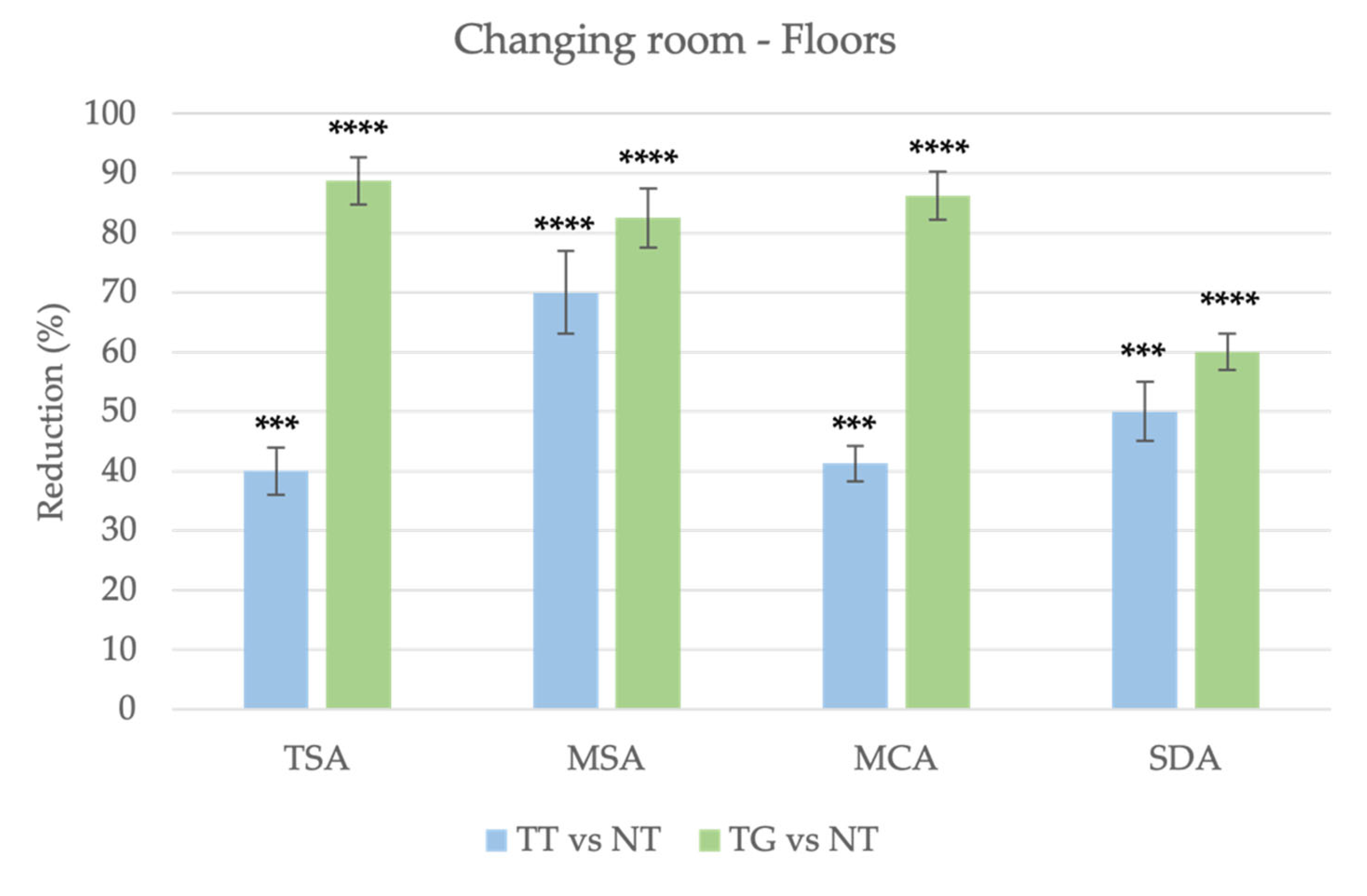 Sustainability 15 00696 g003