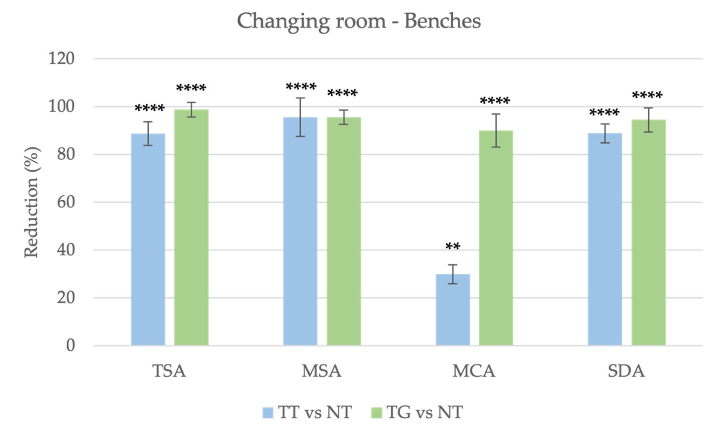 Sustainability 15 00696 g004