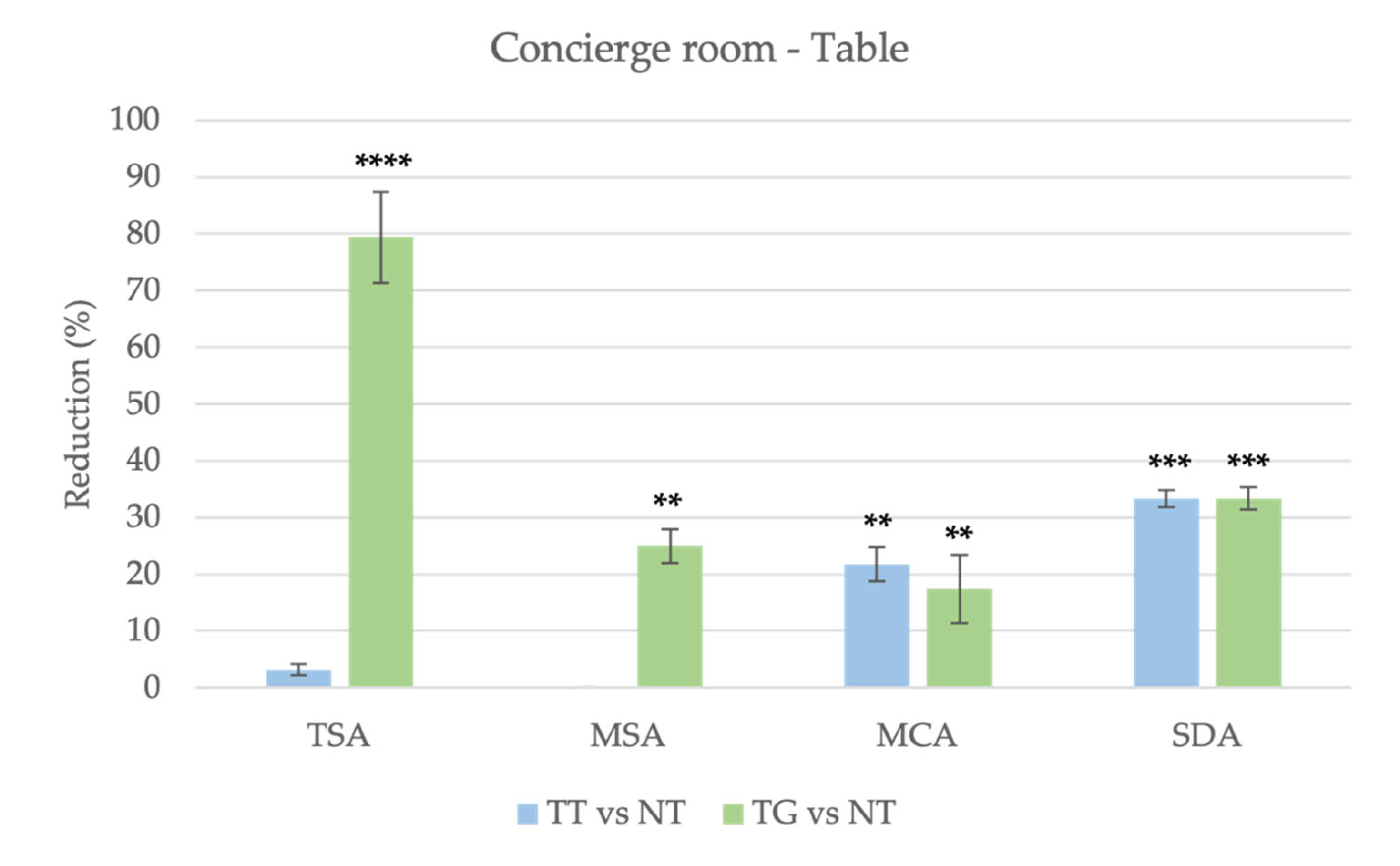Sustainability 15 00696 g005