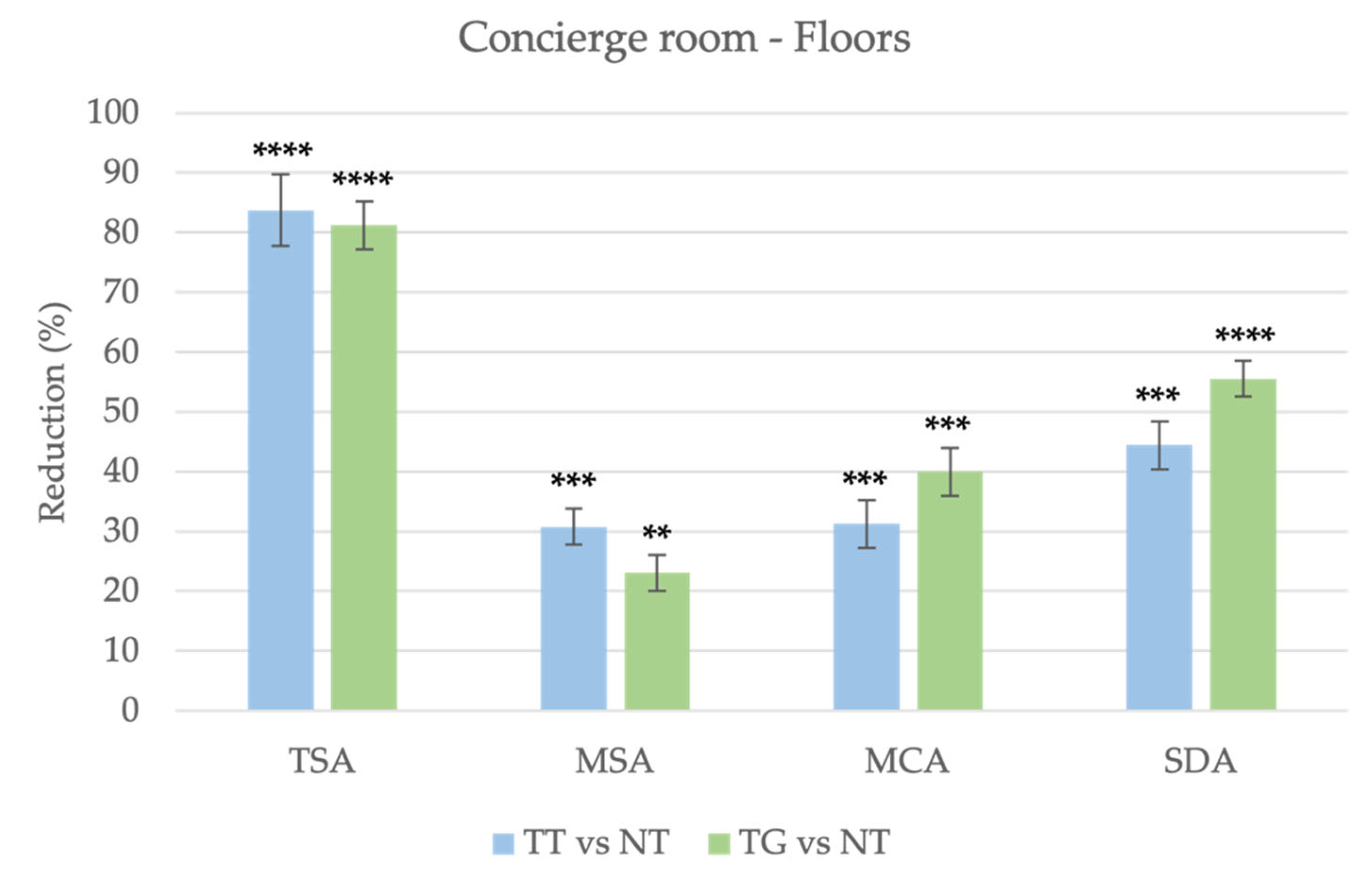 Sustainability 15 00696 g006