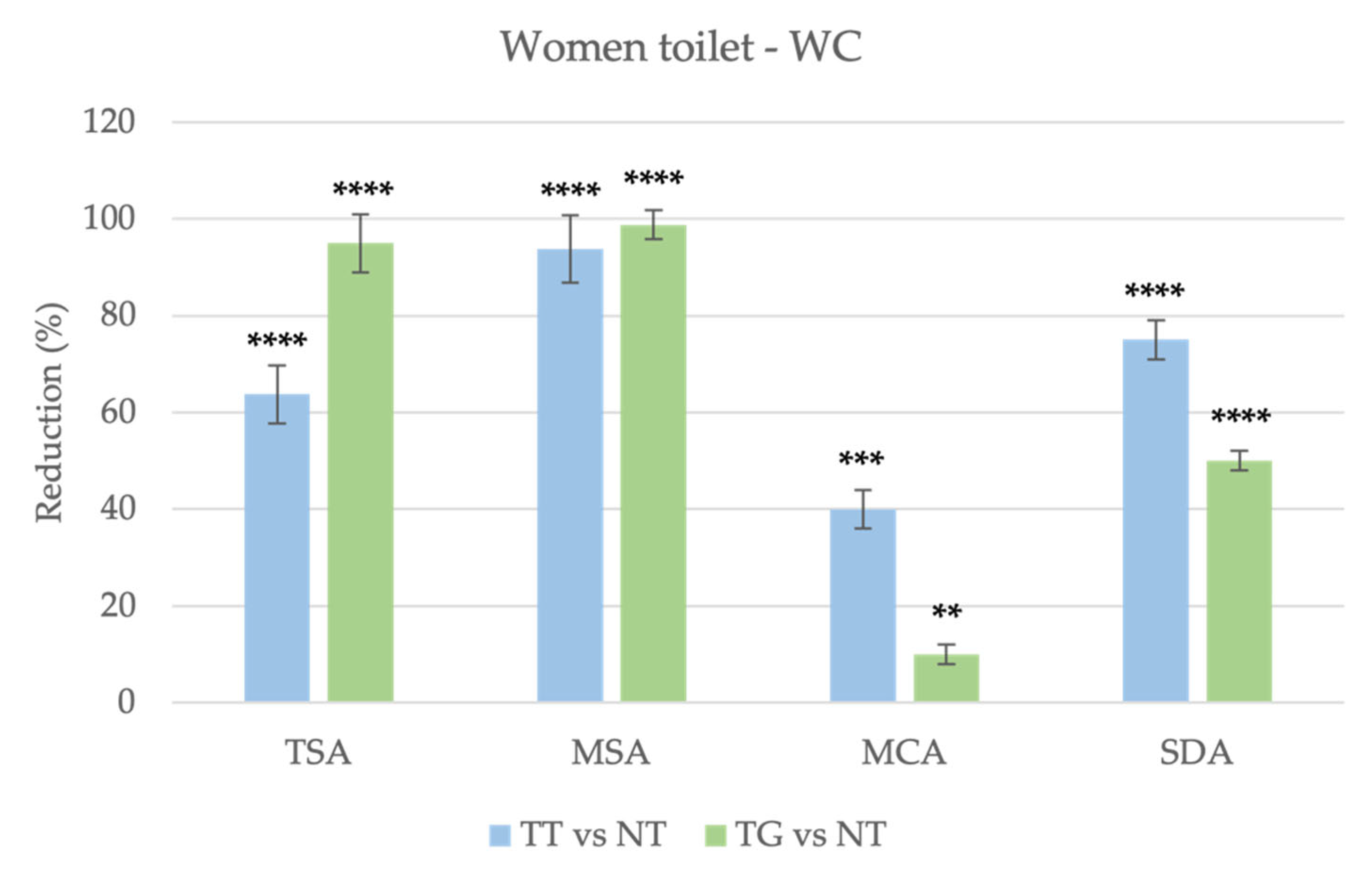Sustainability 15 00696 g008