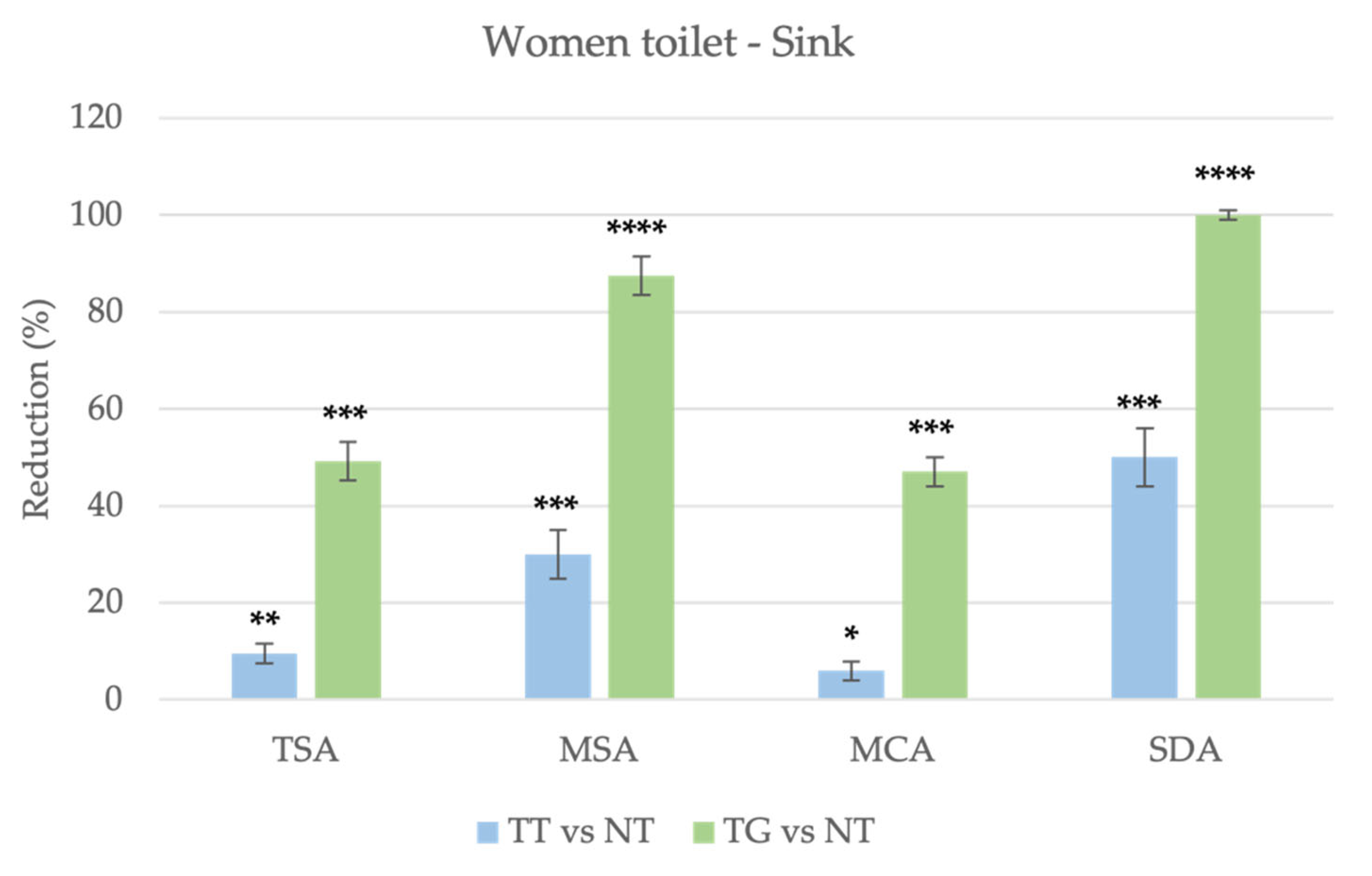 Sustainability 15 00696 g009