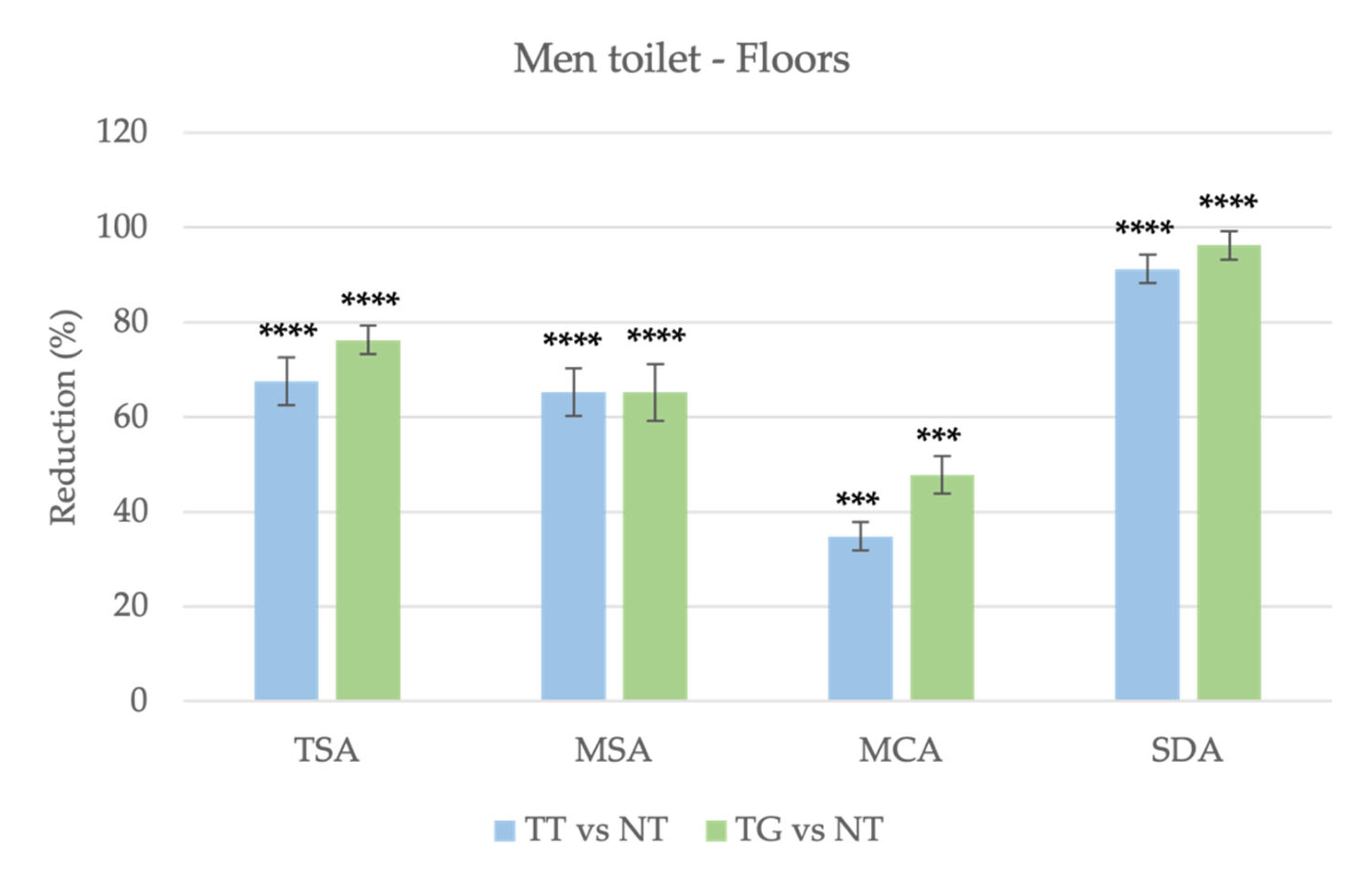 Sustainability 15 00696 g010