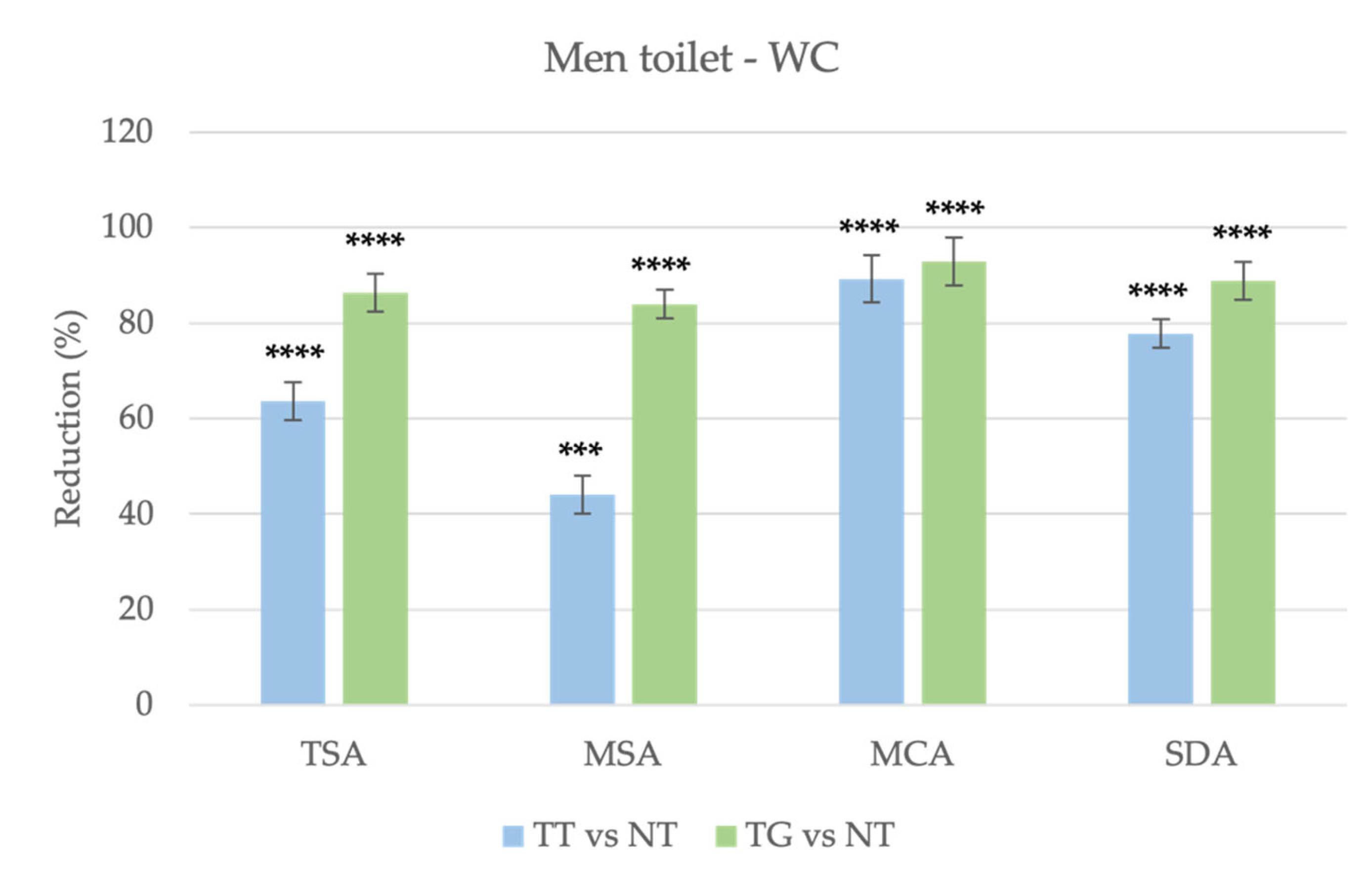 Sustainability 15 00696 g011