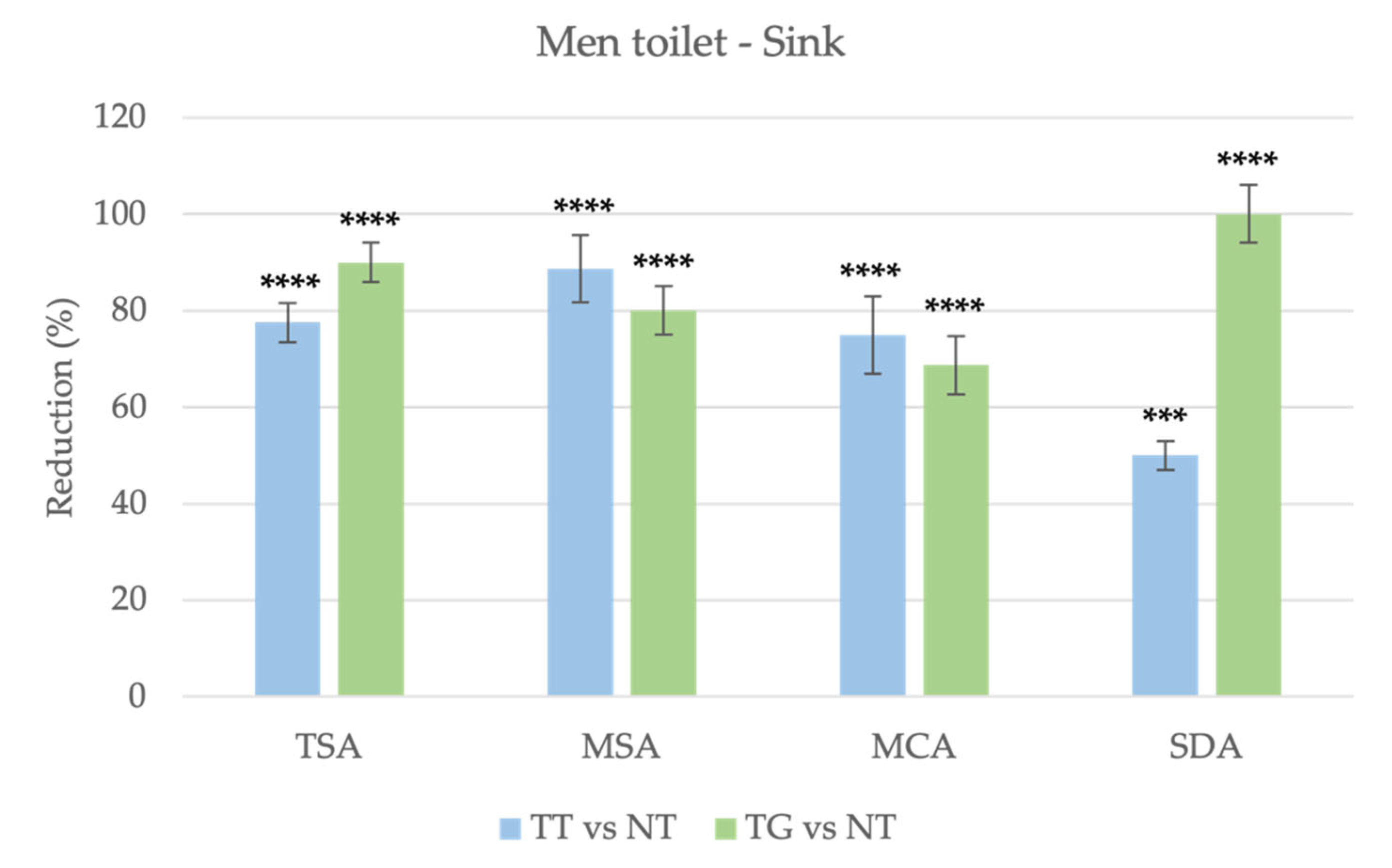 Sustainability 15 00696 g012