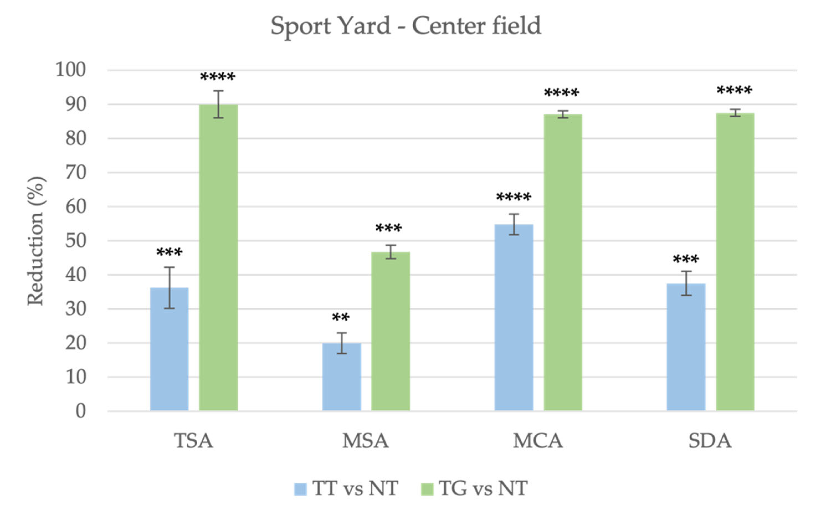 Sustainability 15 00696 g013