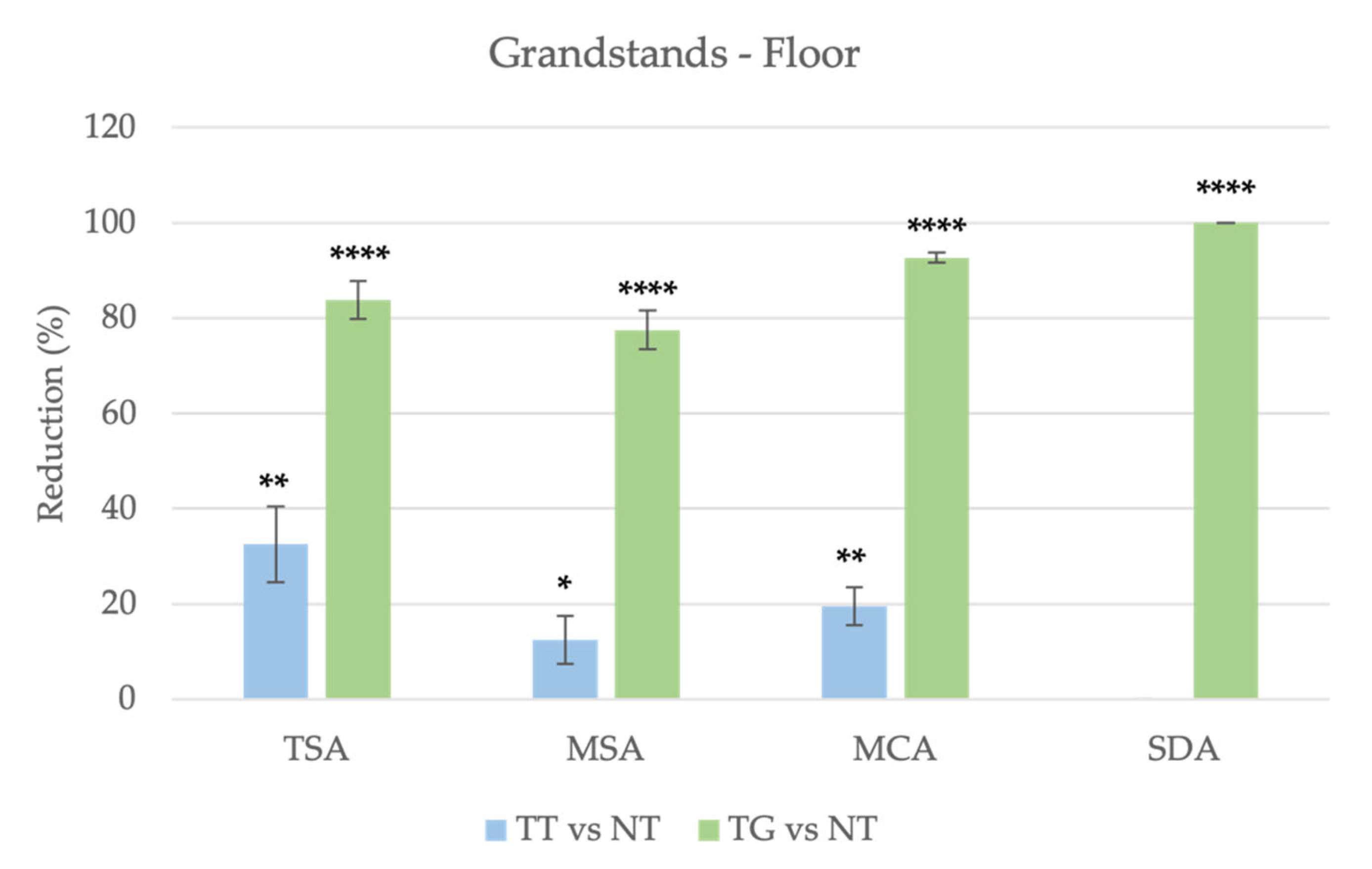Sustainability 15 00696 g014