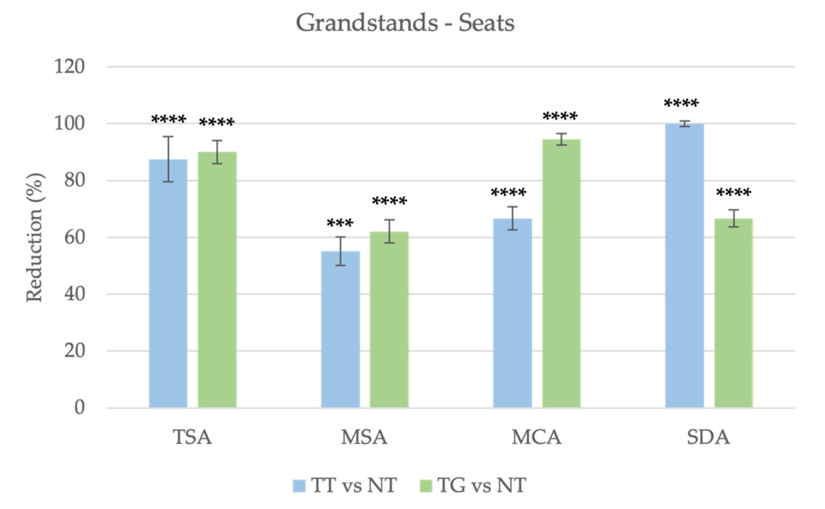 Sustainability 15 00696 g015