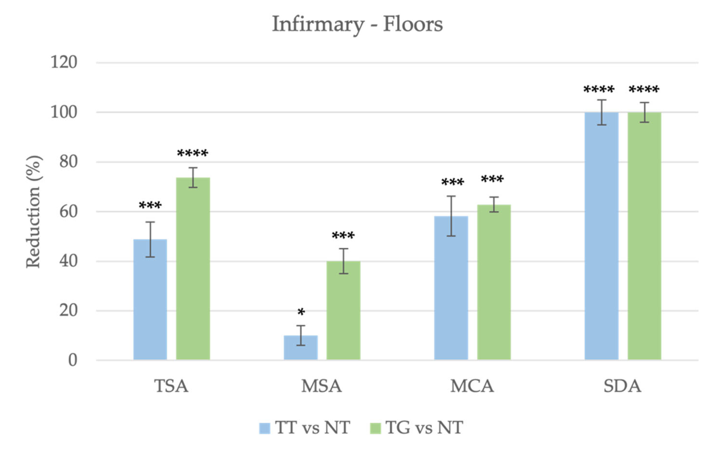 Sustainability 15 00696 g016
