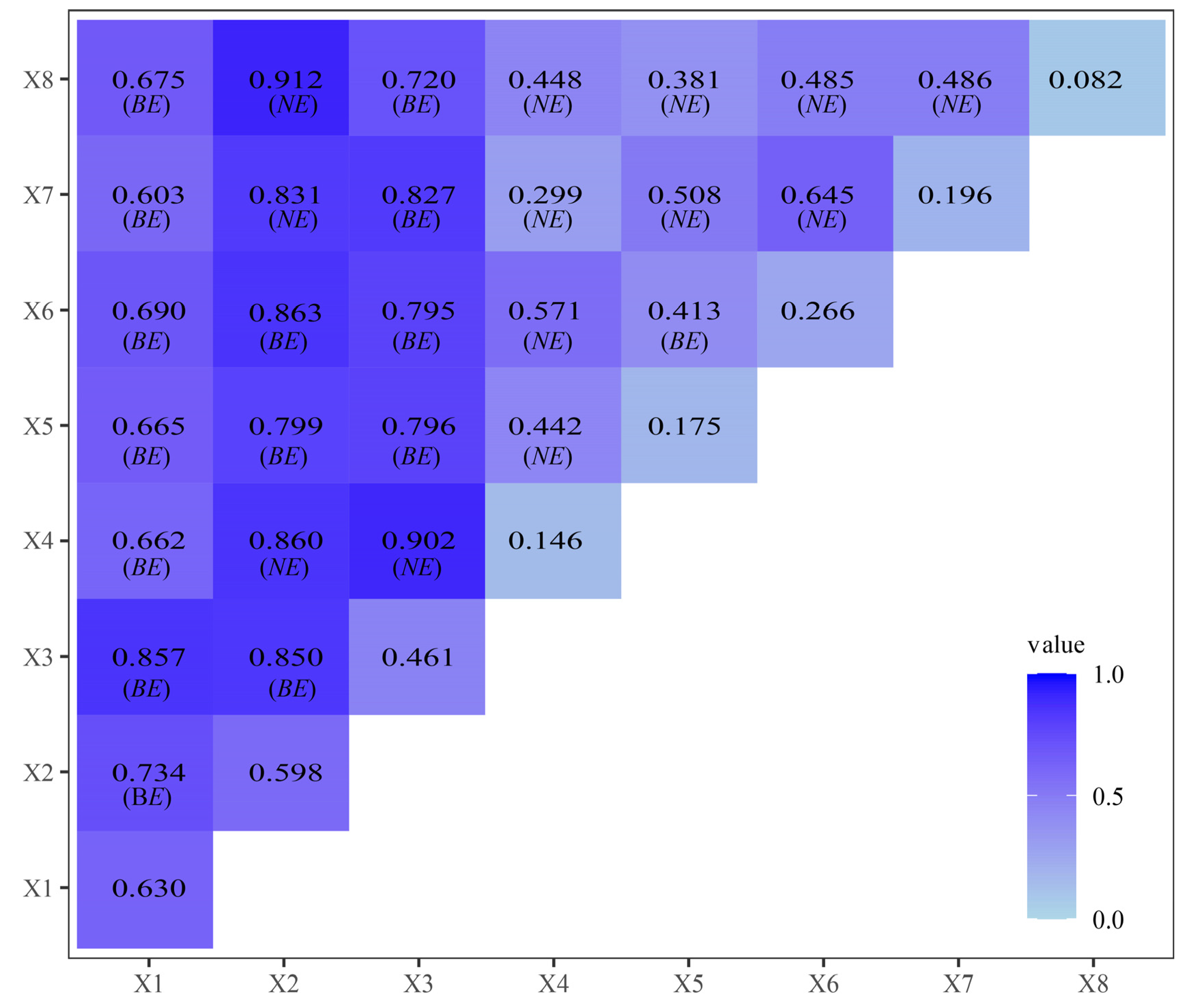 Sustainability 15 00697 g006