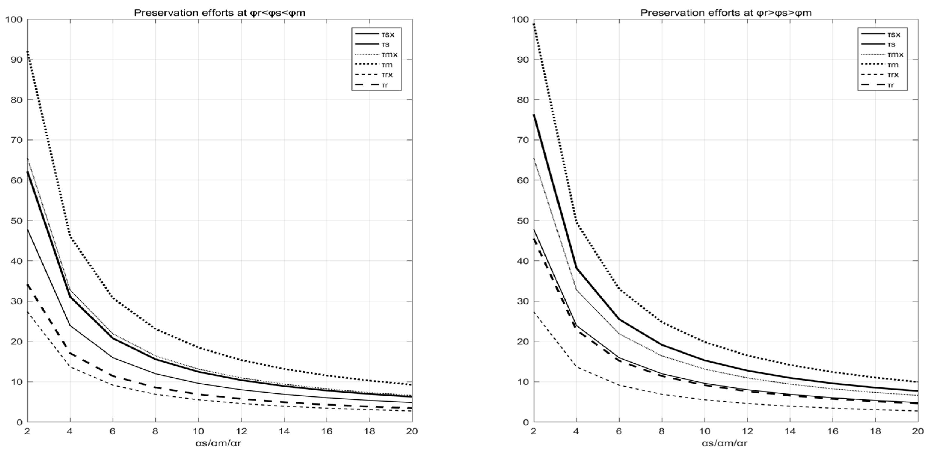 Sustainability 15 00701 g007 550
