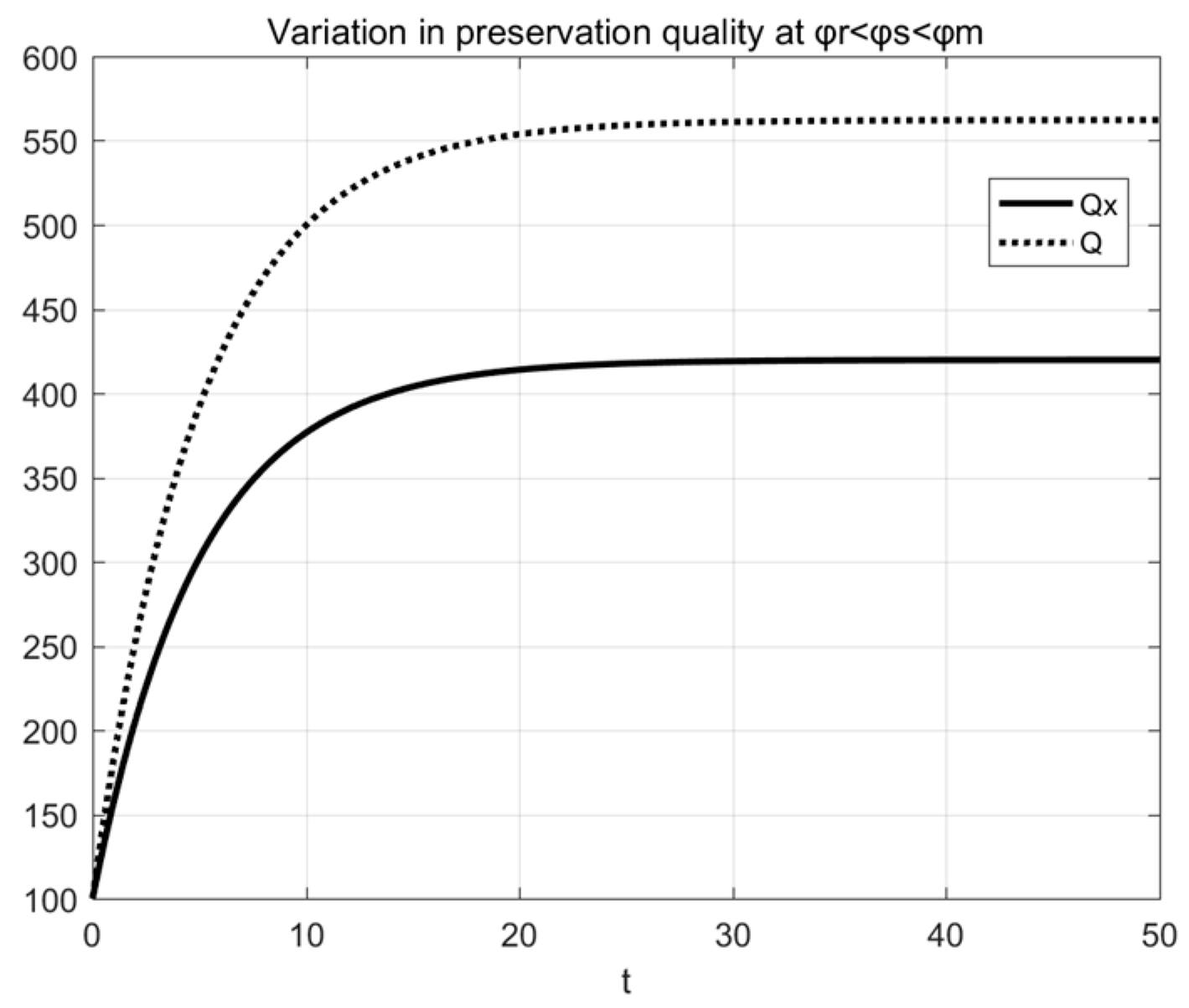 Sustainability 15 00701 g009 550