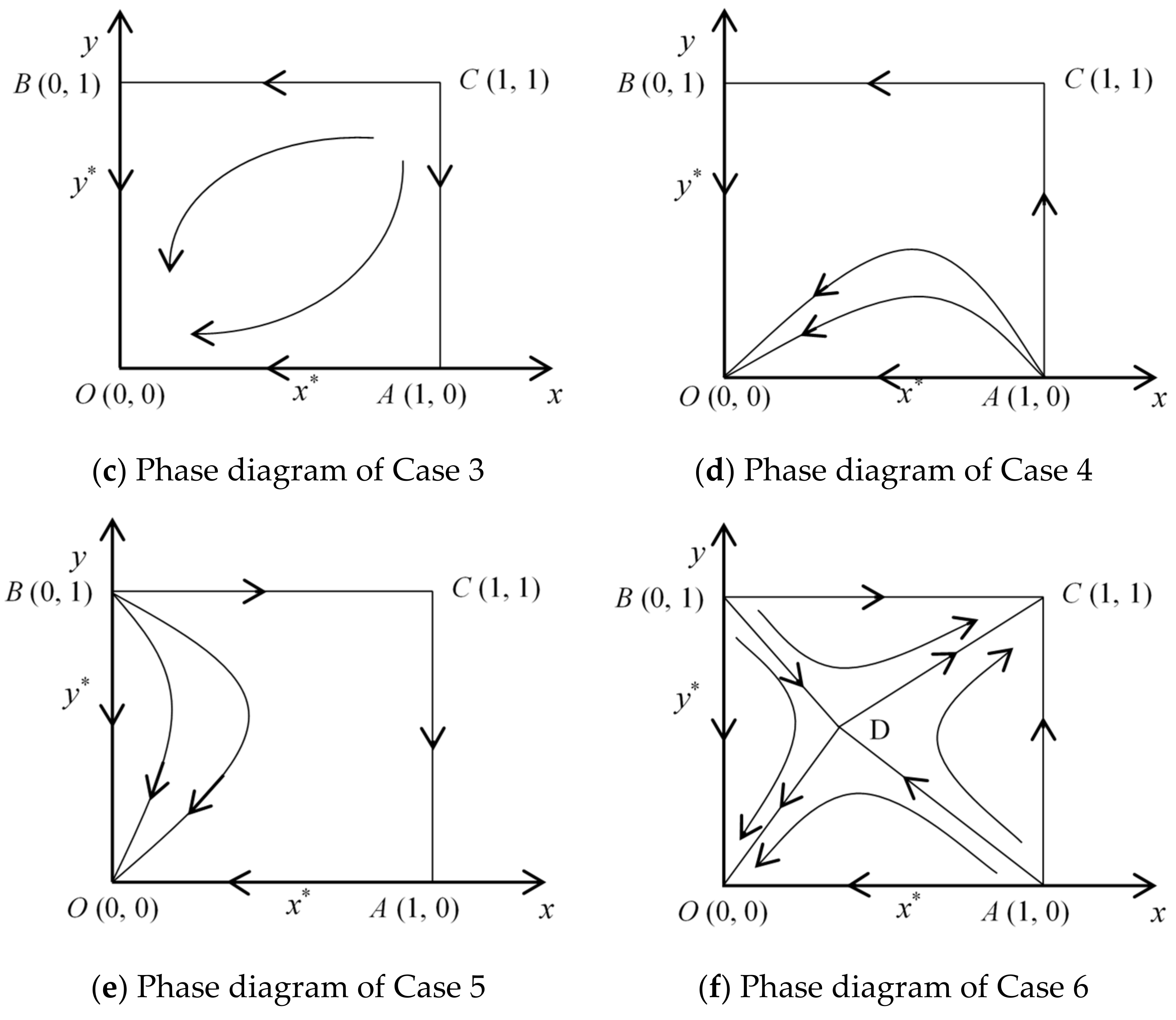 Sustainability 15 00702 g001b