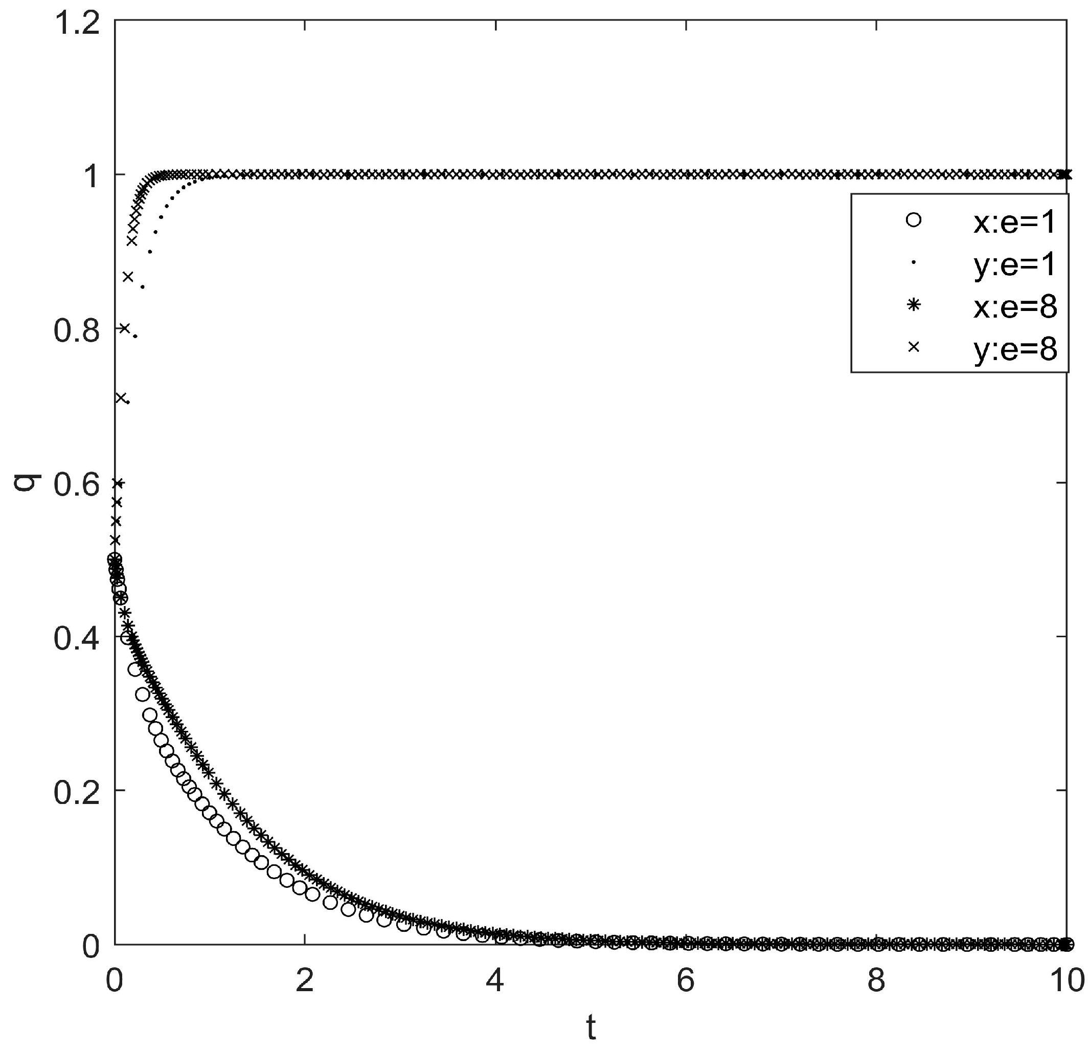 Sustainability 15 00702 g006