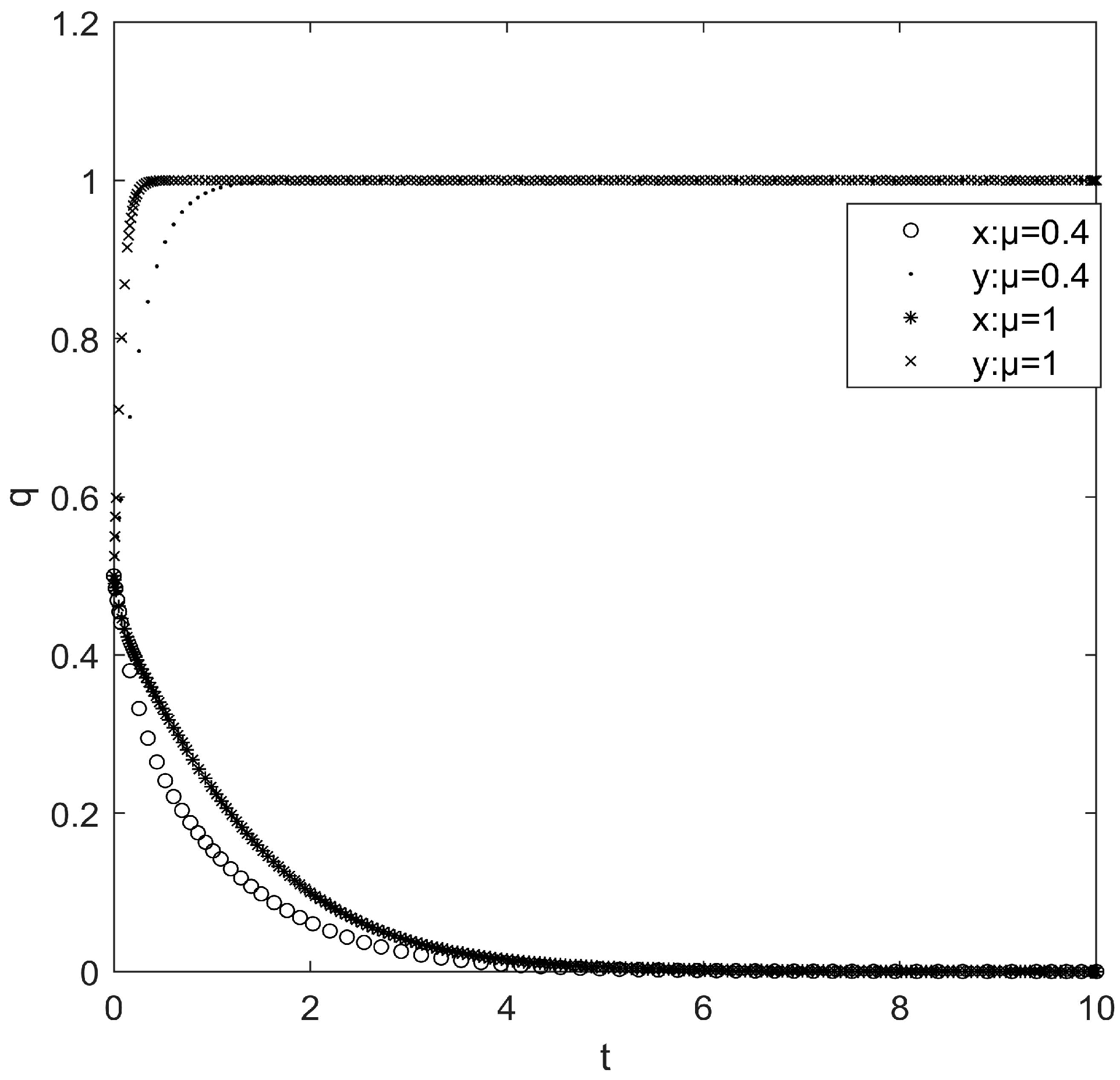 Sustainability 15 00702 g007
