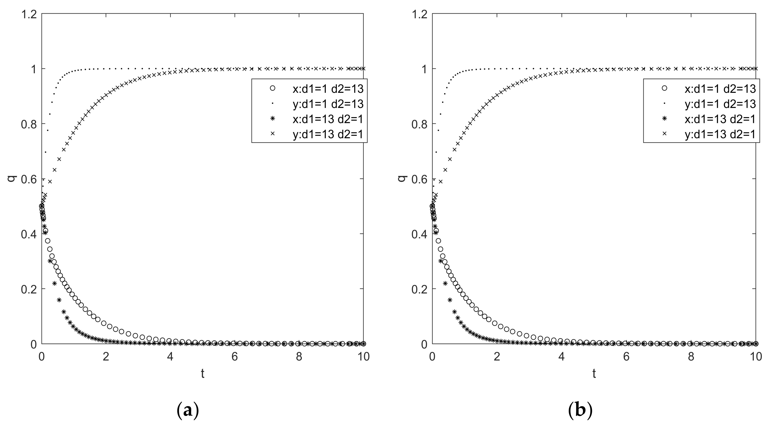 Sustainability 15 00702 g008