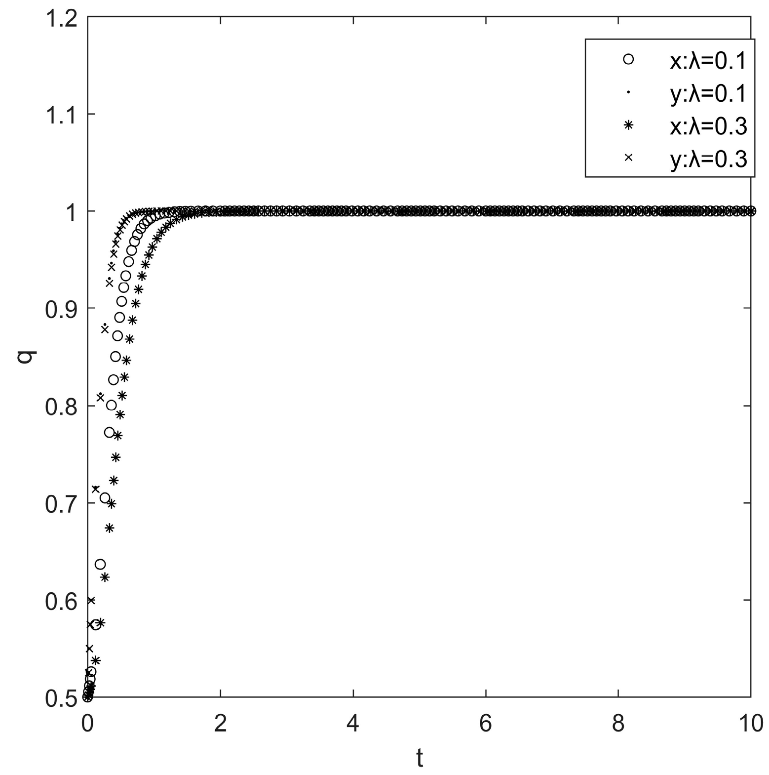 Sustainability 15 00702 g009