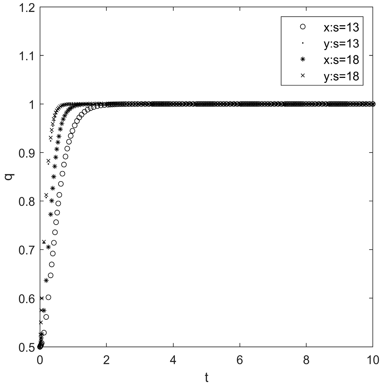 Sustainability 15 00702 g010