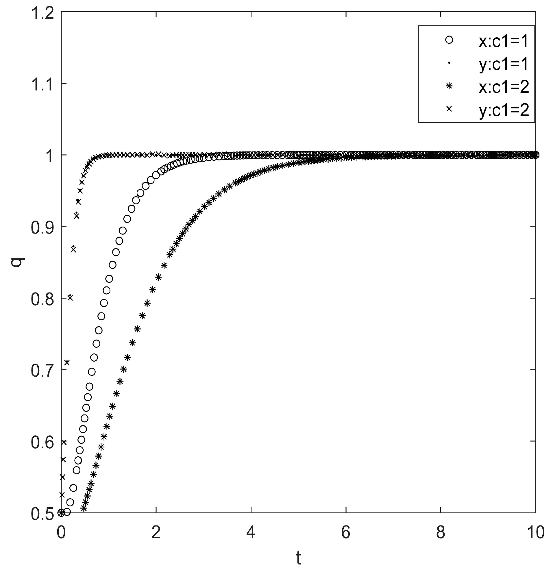 Sustainability 15 00702 g011
