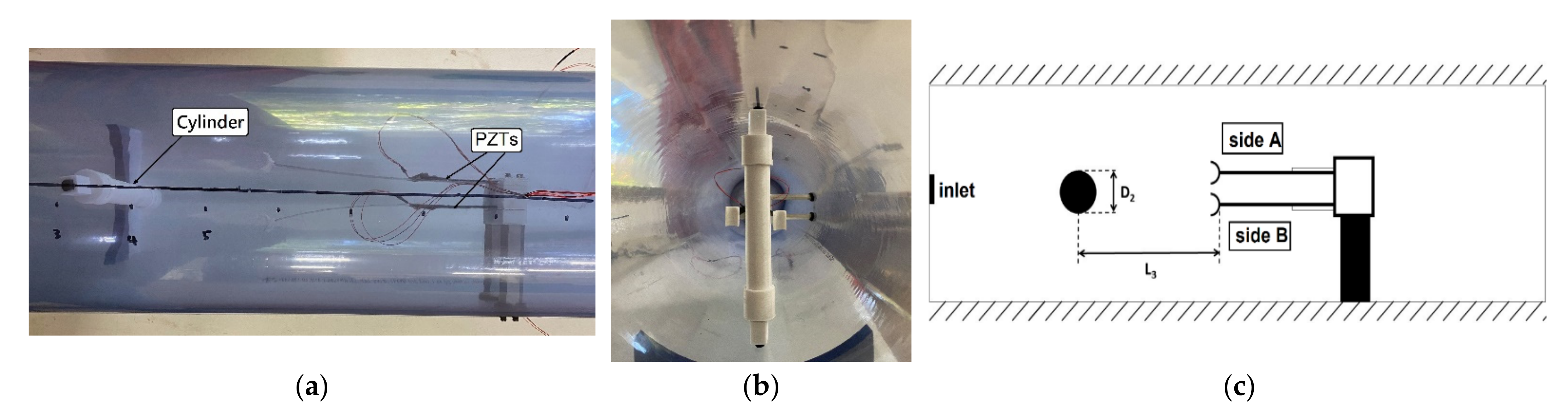 Sustainability 15 00704 g003