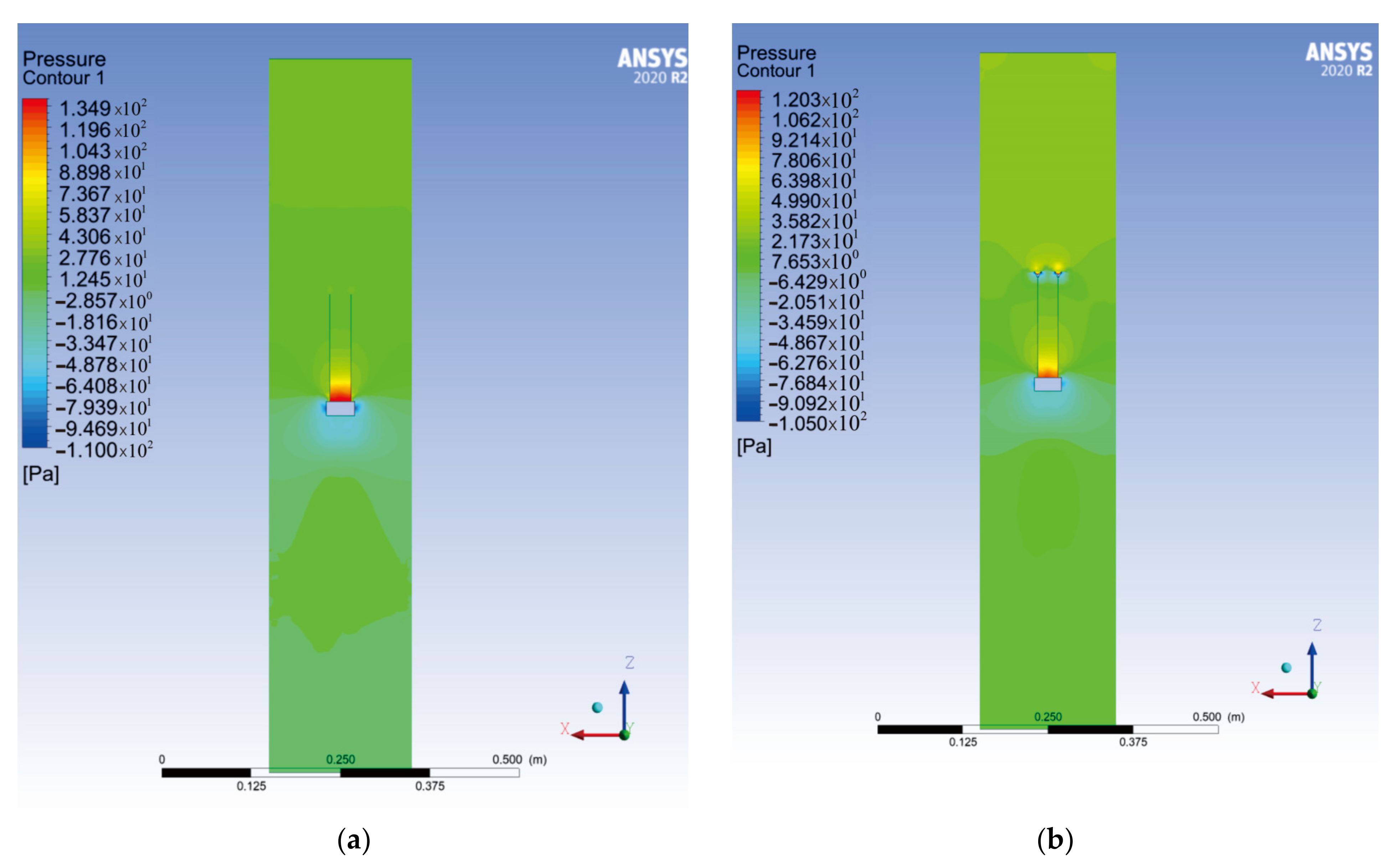 Sustainability 15 00704 g007a