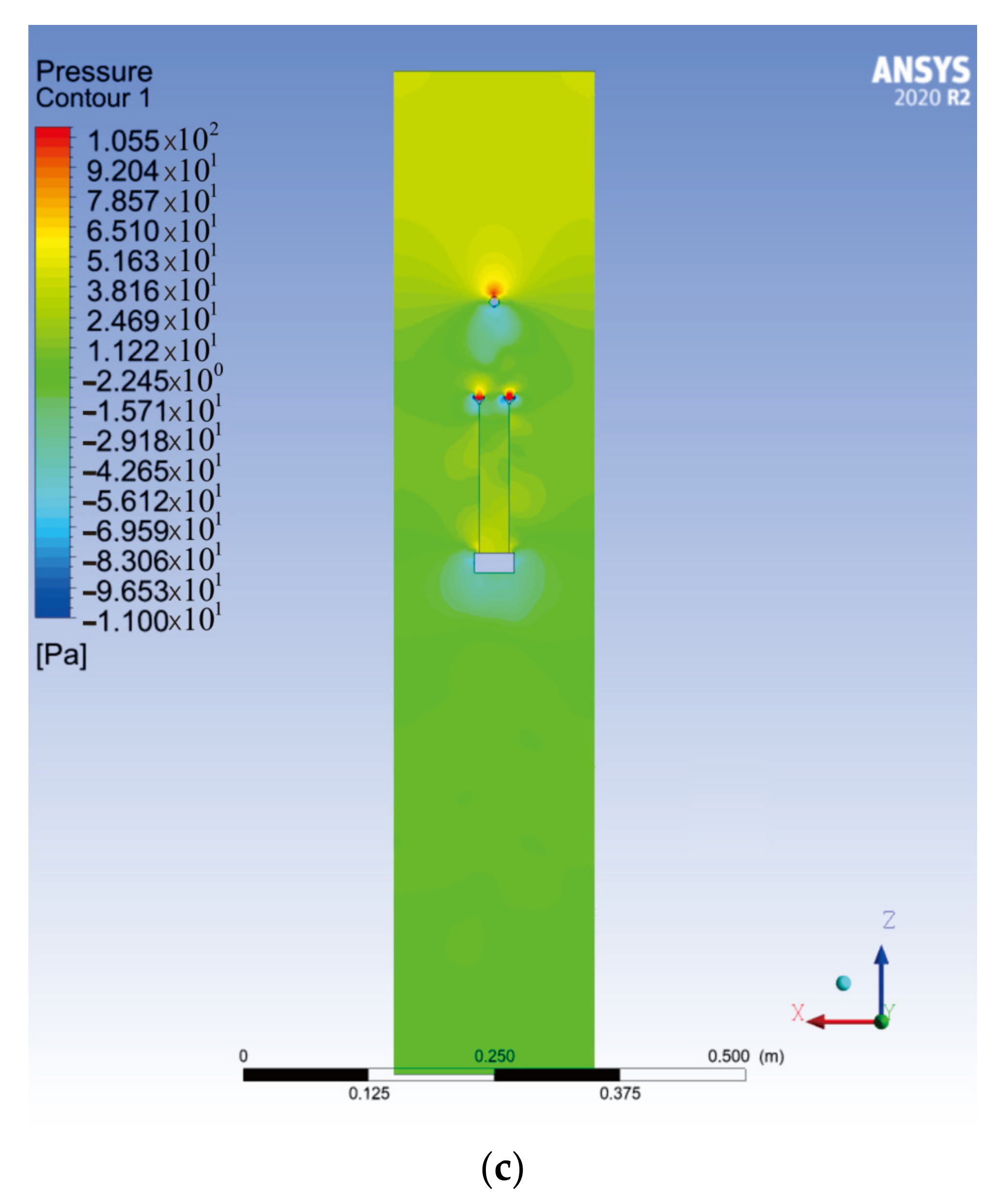 Sustainability 15 00704 g007b