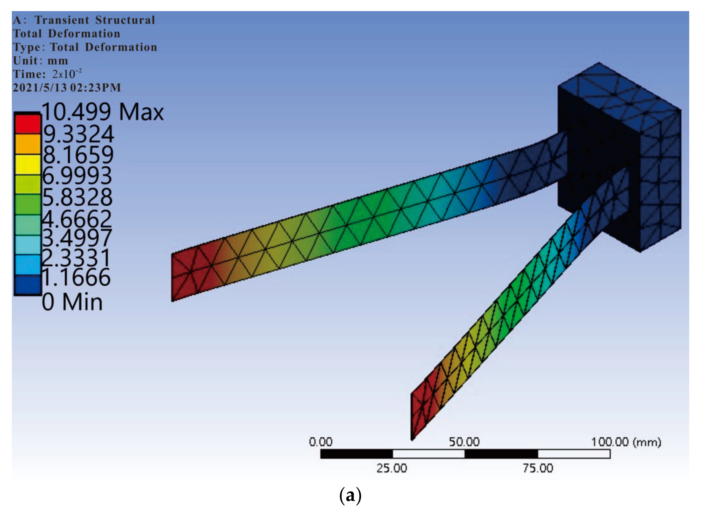 Sustainability 15 00704 g008a