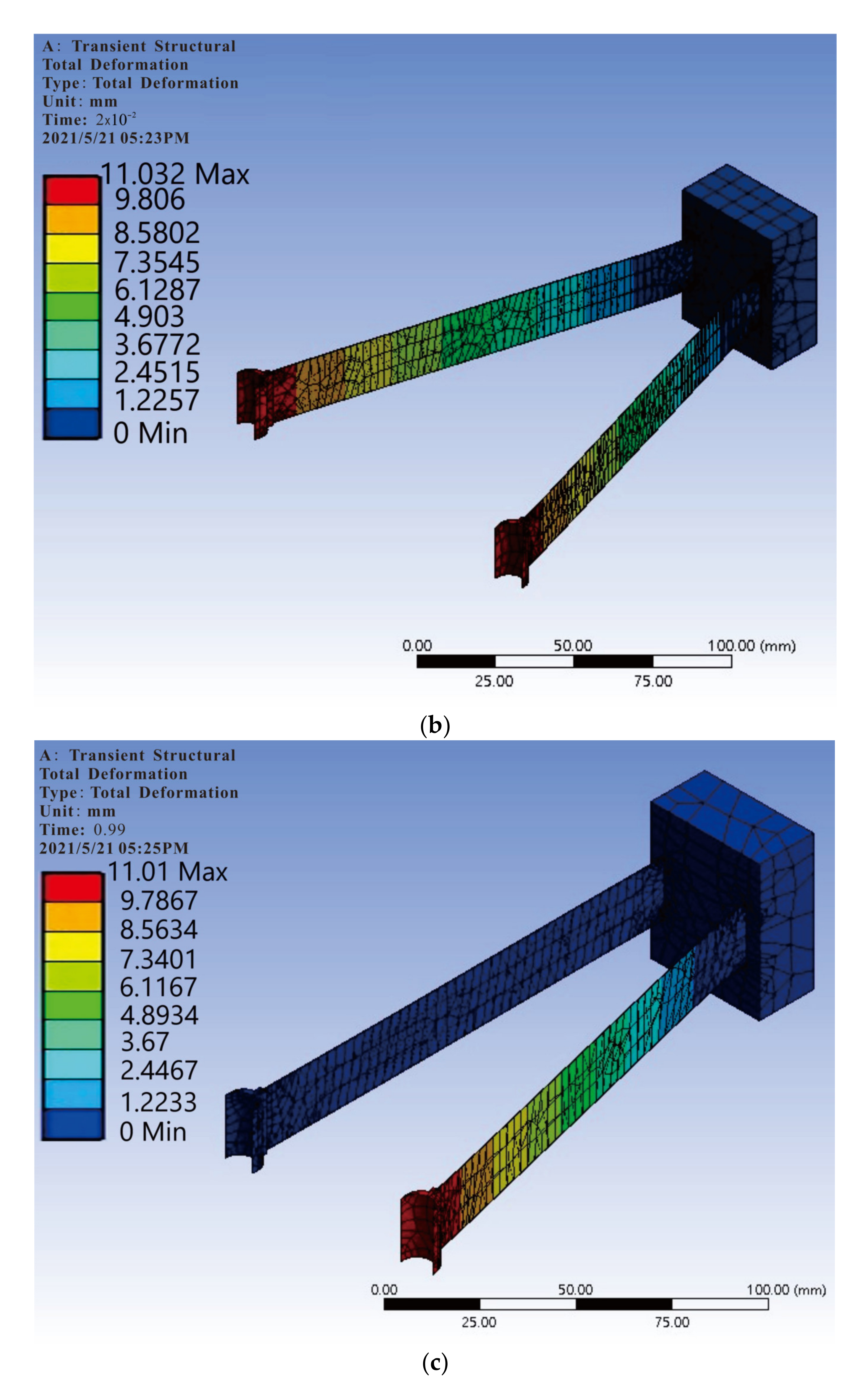 Sustainability 15 00704 g008b