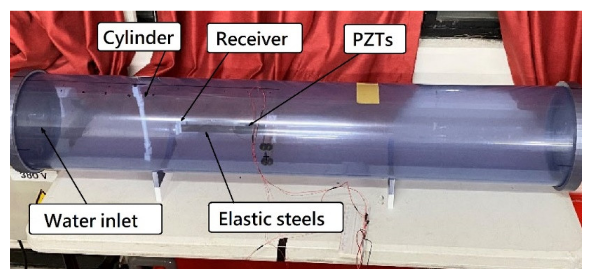 Sustainability 15 00704 g009