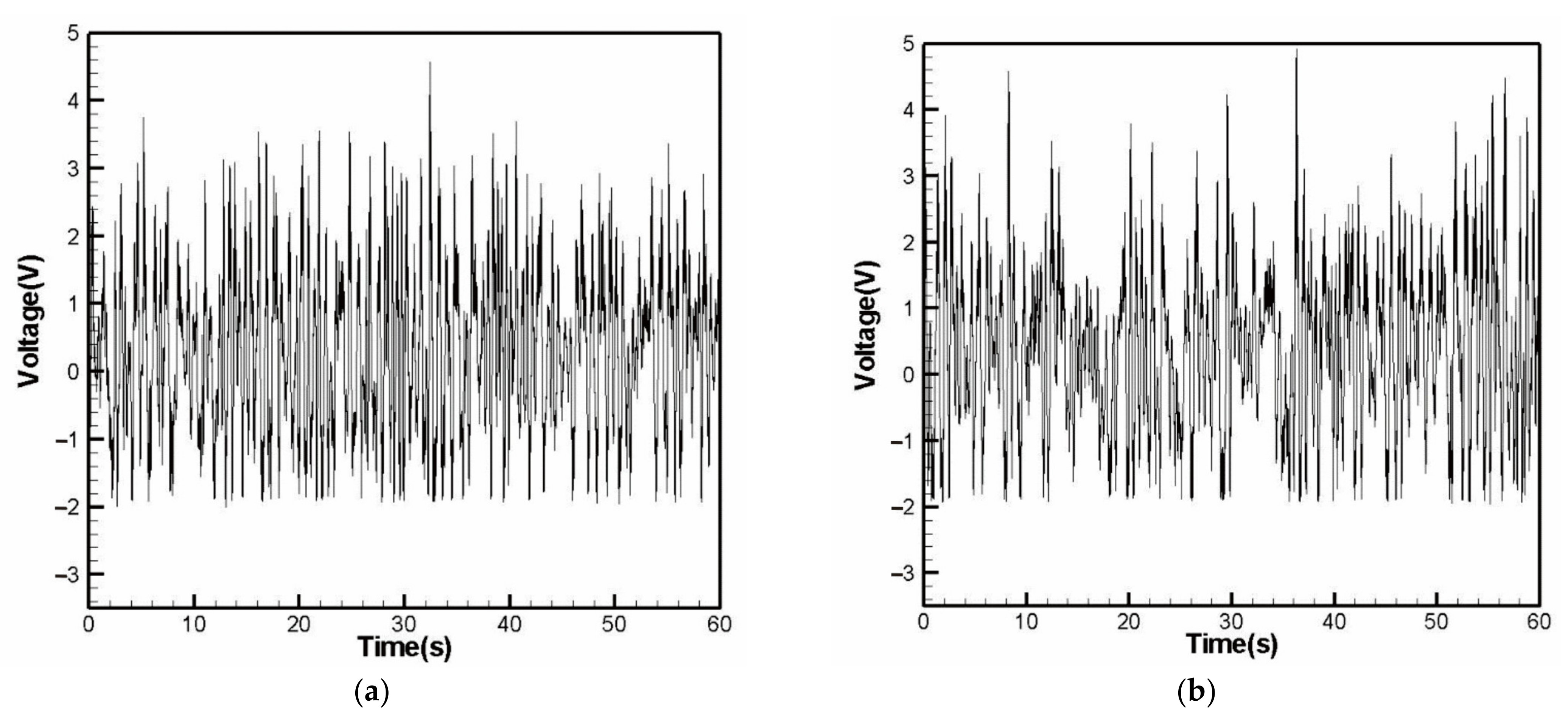 Sustainability 15 00704 g015