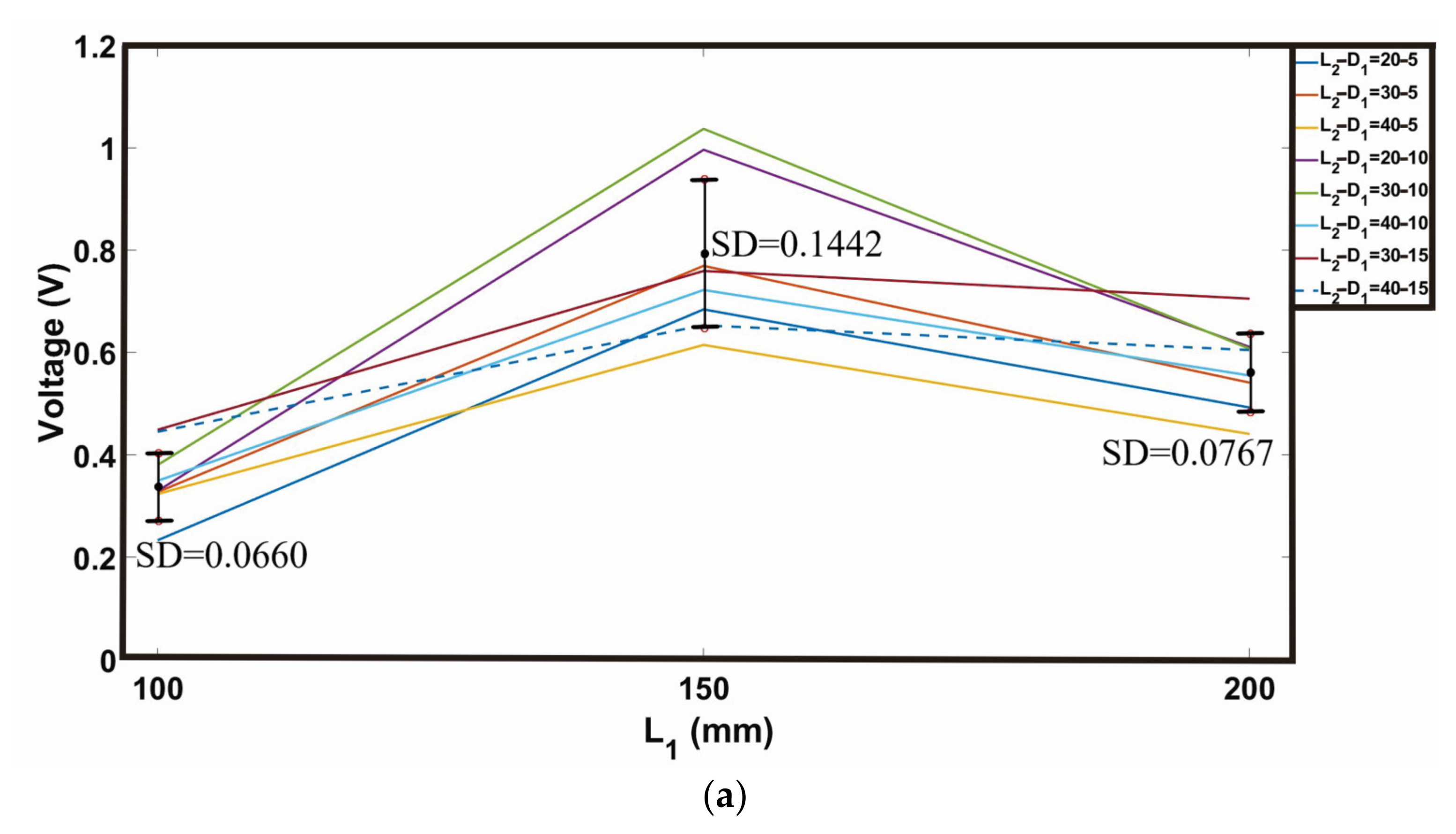 Sustainability 15 00704 g018a